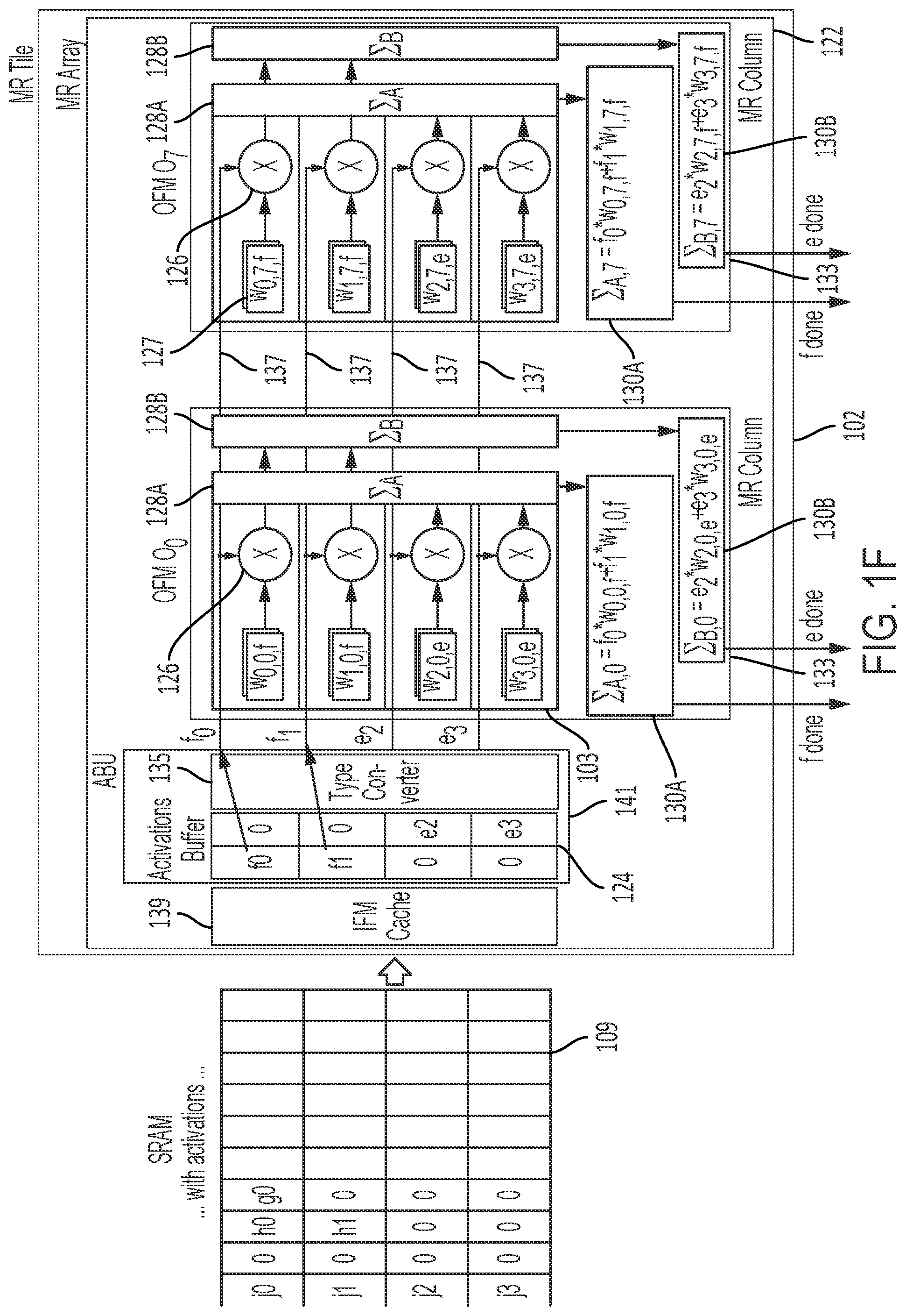 Patent US12314833 Figure 6 – Neural processor