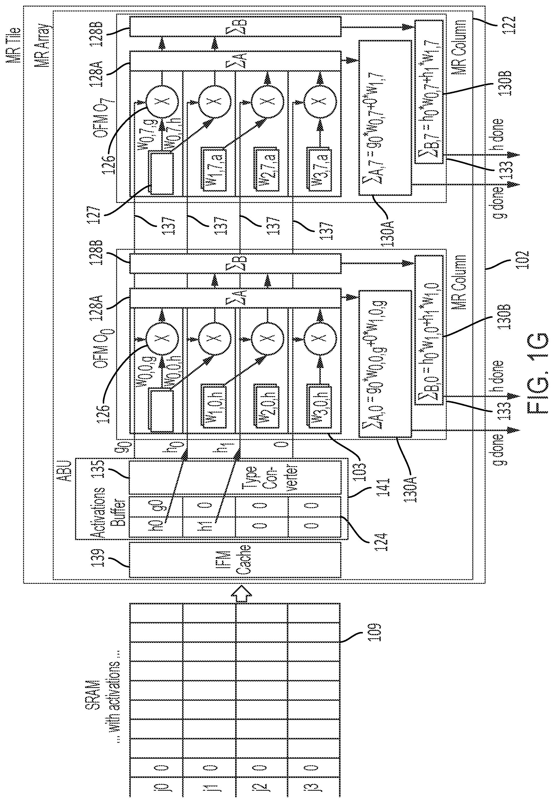 Patent US12314833 Figure 7 – Neural processor