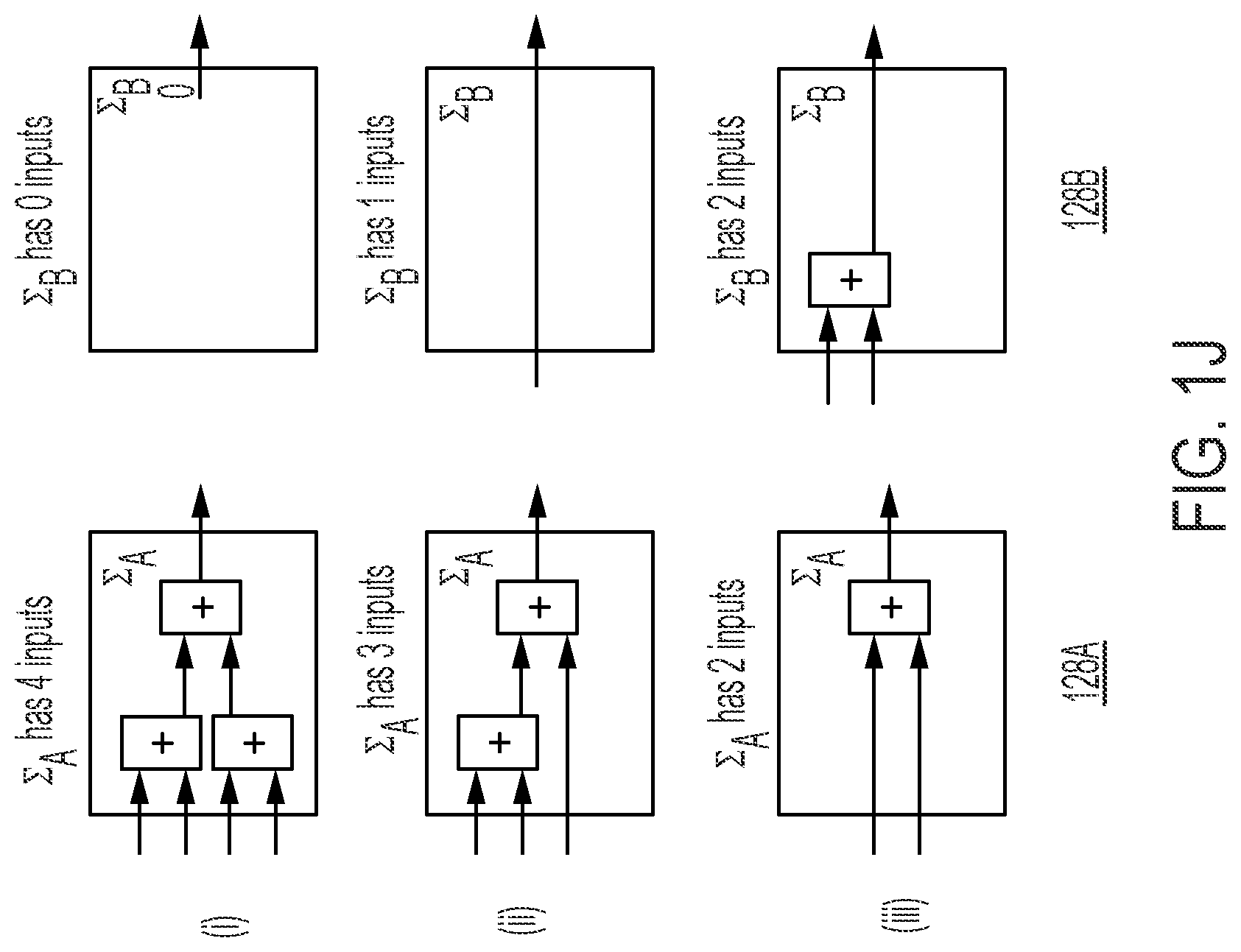Patent US12314833 Figure 10 – Neural processor