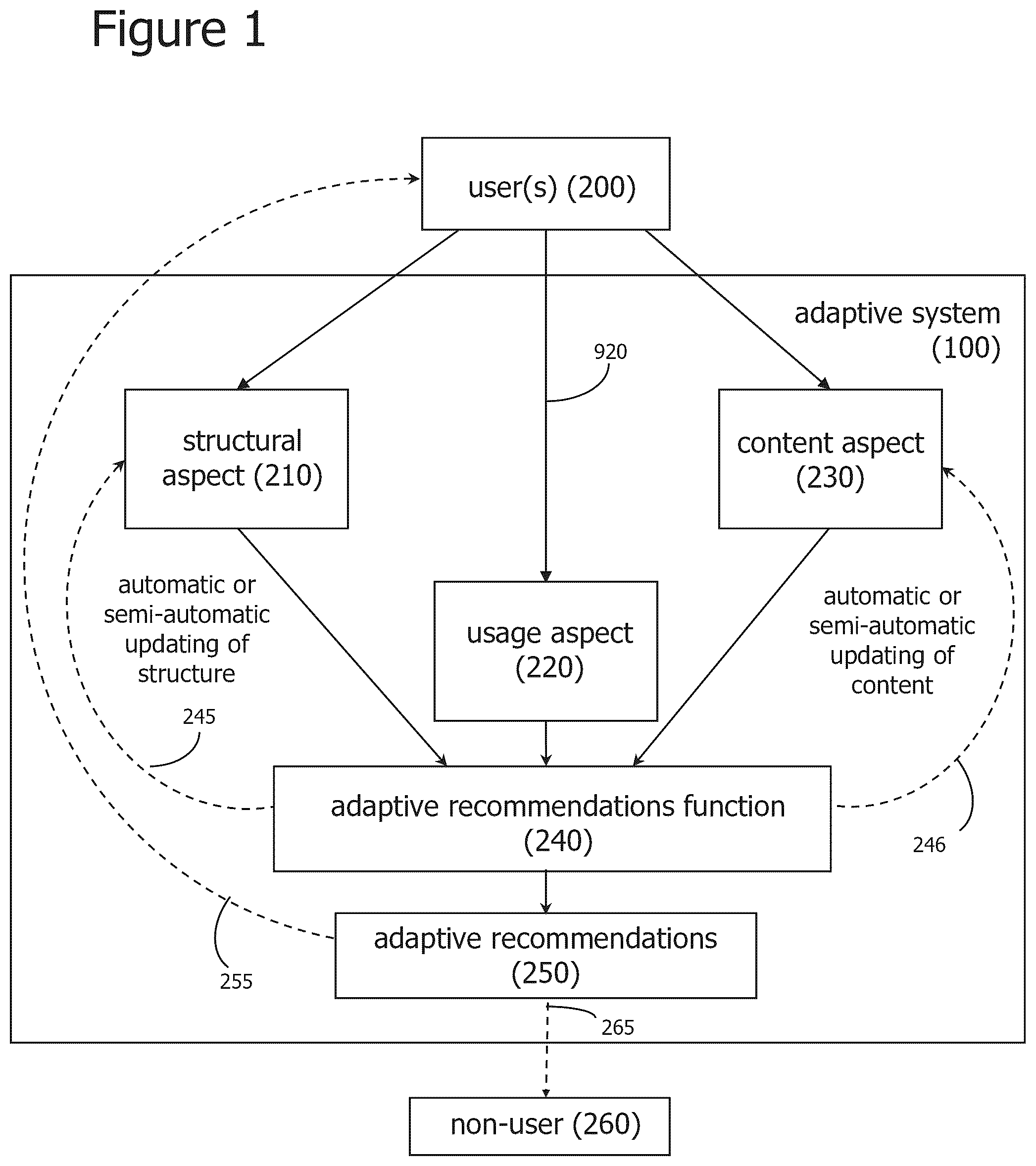 Patent US12314834 Figure 1 – Iterative attention-based neural network training and processing