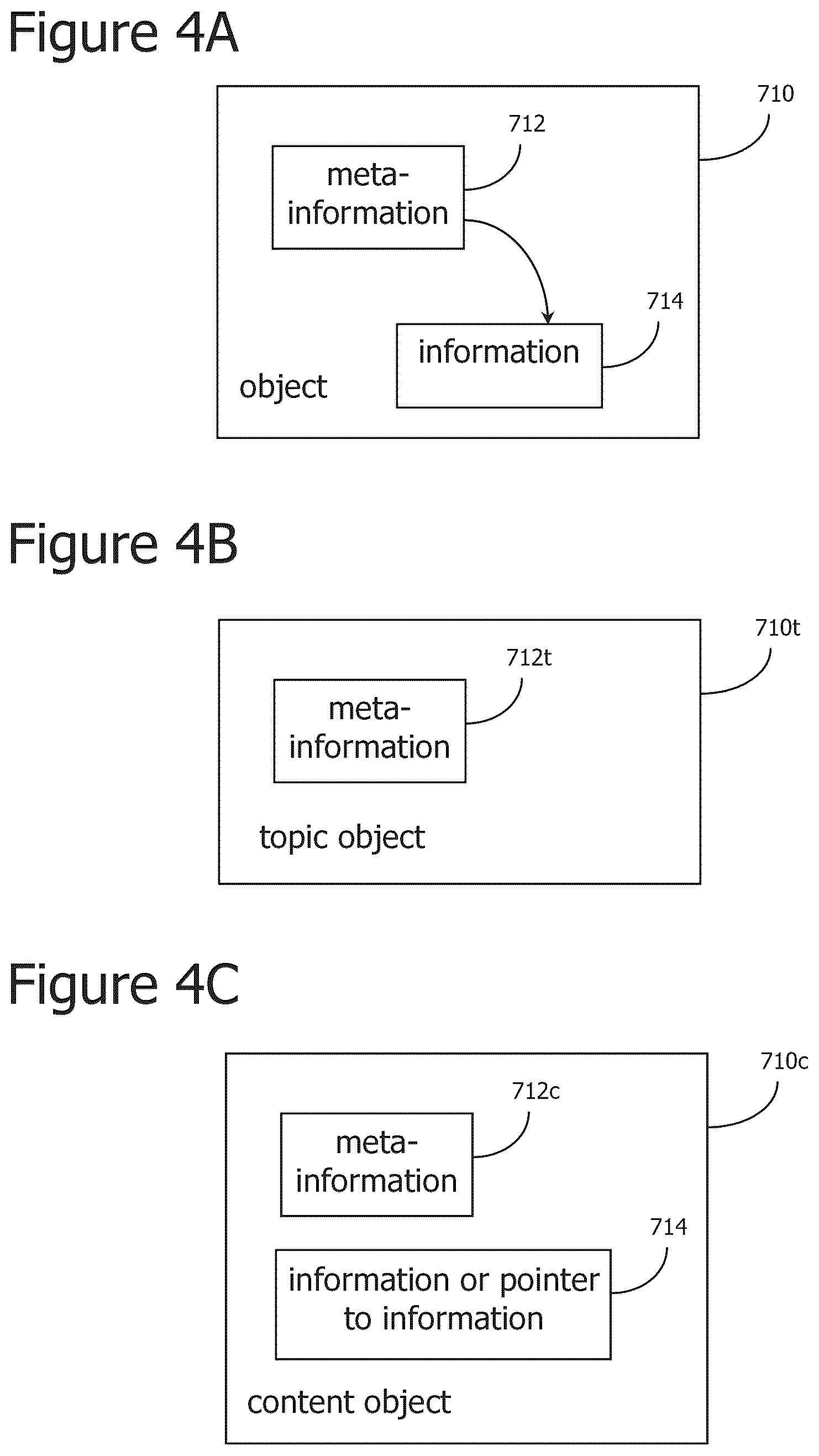 Patent US12314834 Figure 4 – Iterative attention-based neural network training and processing