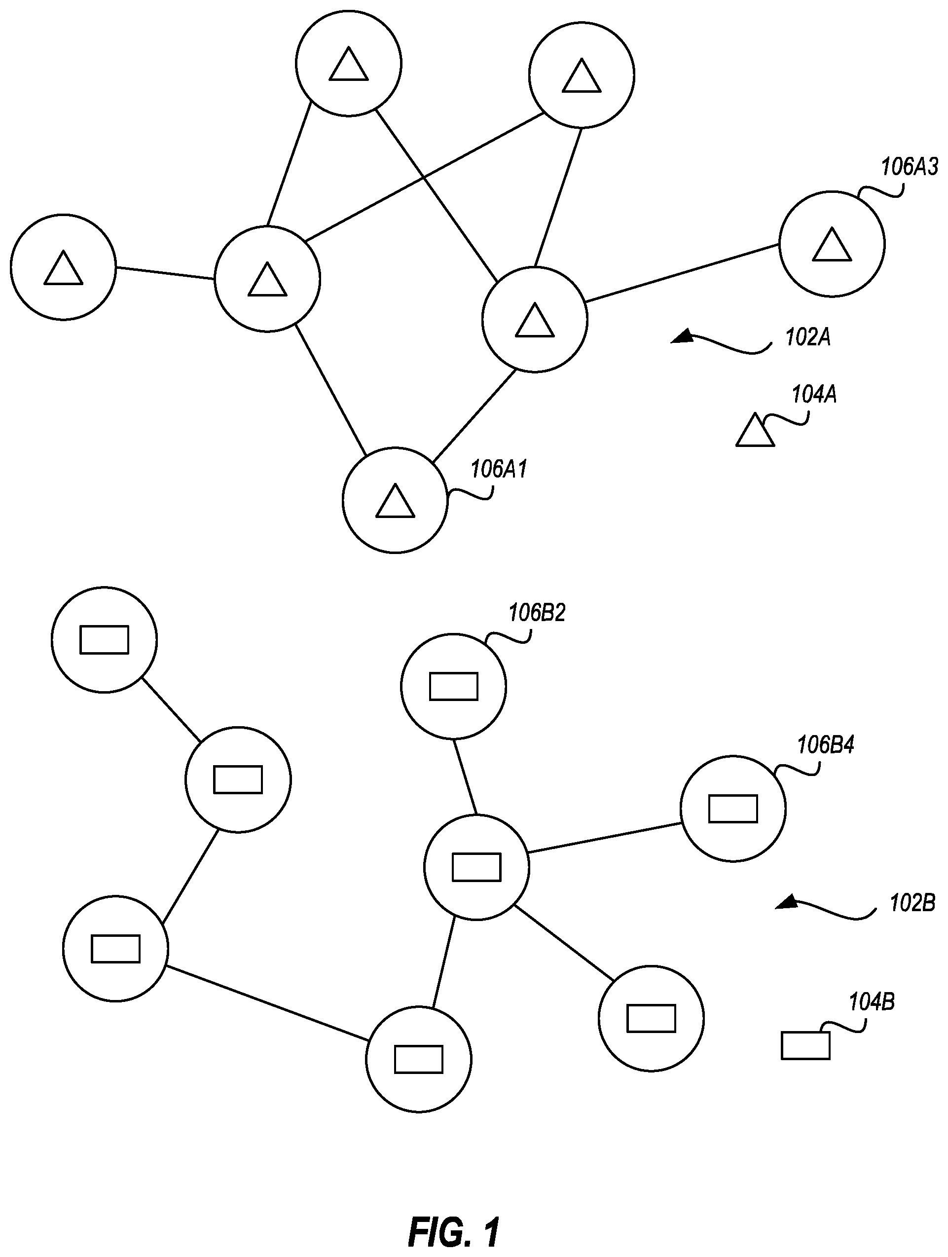 Patent US12314835 — Graph neural network for signal processing — Figure 1
