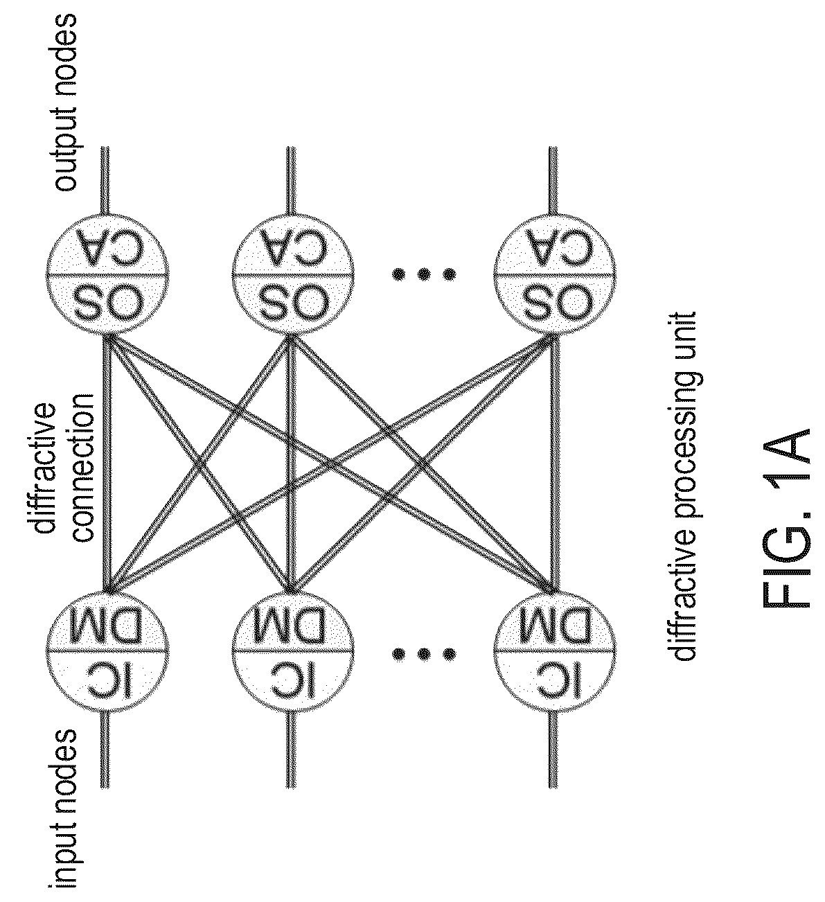 Patent US12314836 — Optical diffractive processing unit — Figure 1