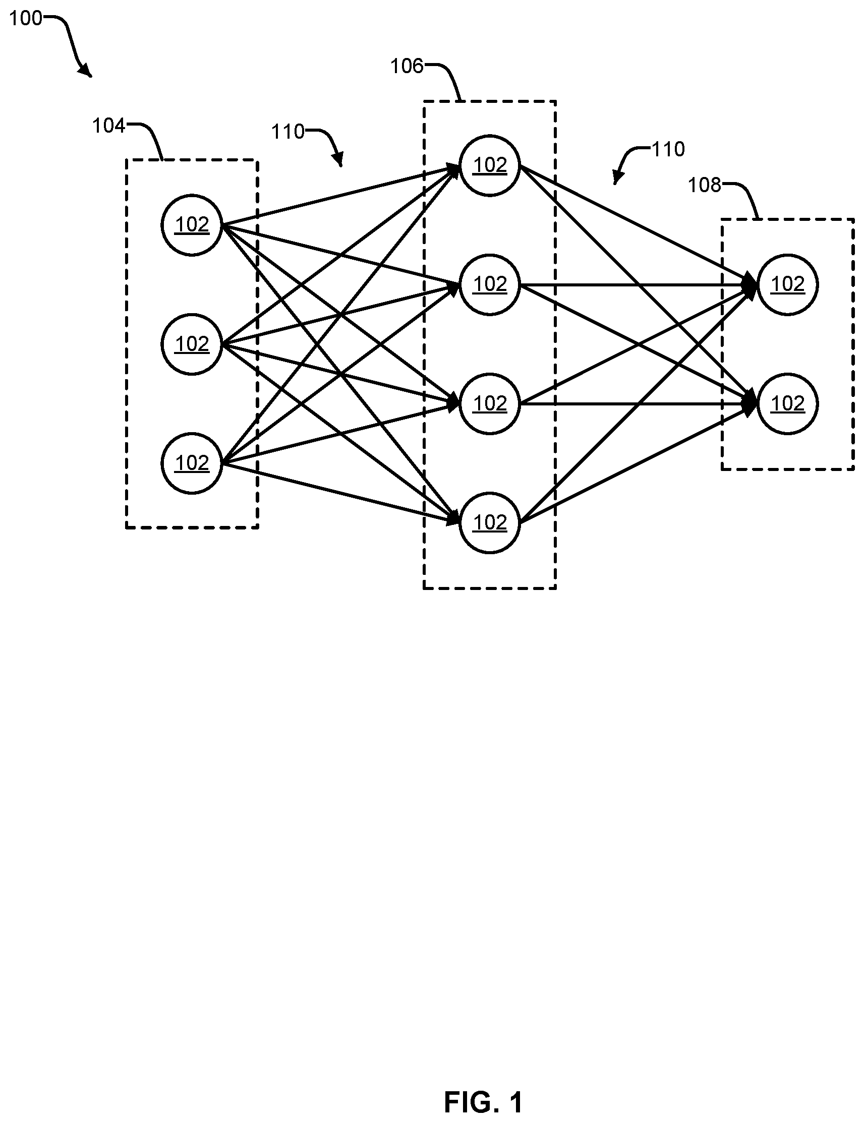 Patent US12314837 — Multi-memory on-chip computational network — Figure 1