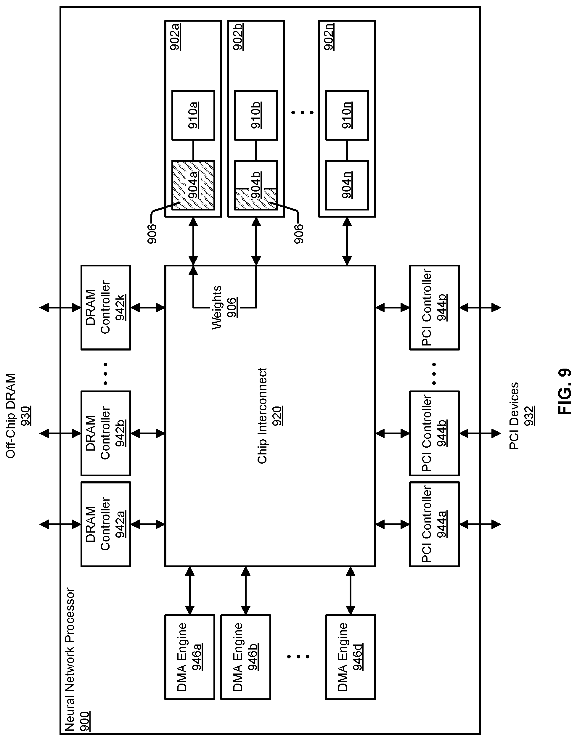 Patent US12314837 Figure 12 – Multi-memory on-chip computational network