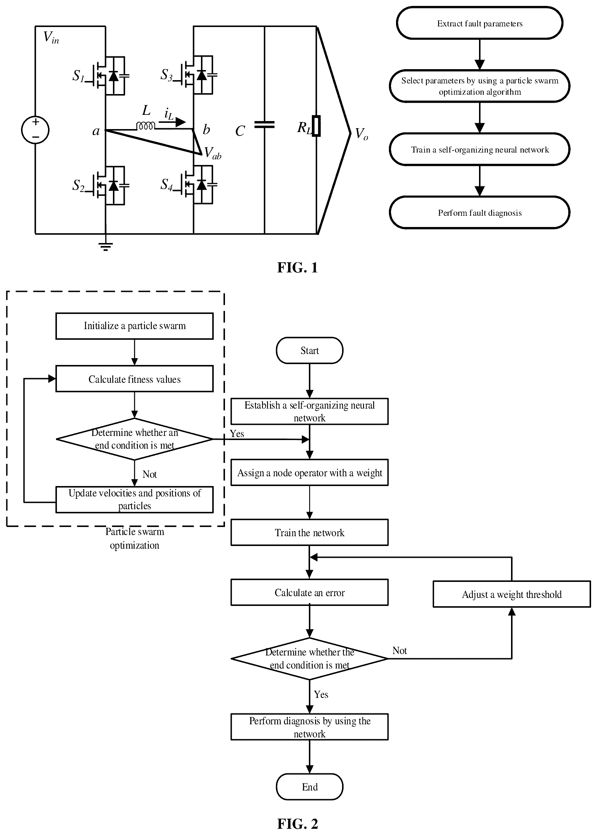 Patent US12314840 Figure 1 – Fault diagnosis method and apparatus for four-switch buck-boost converter