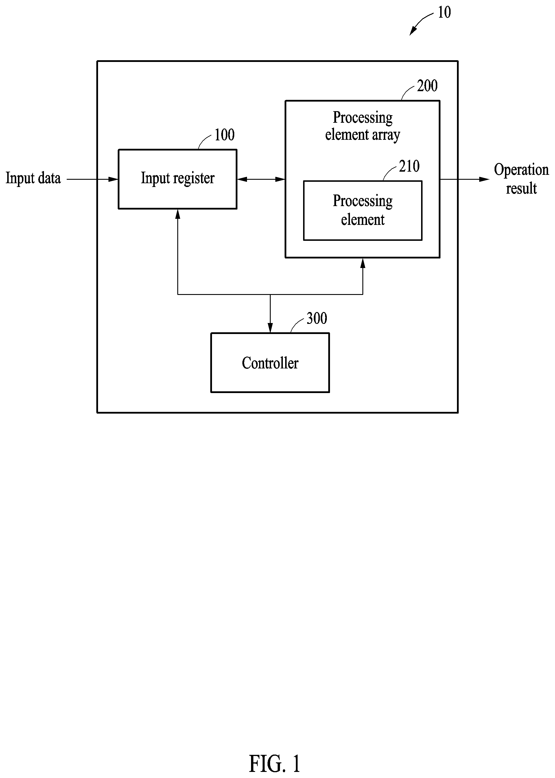 Patent US12314843 — Neural network operation method and apparatus with mapping orders — Figure 1