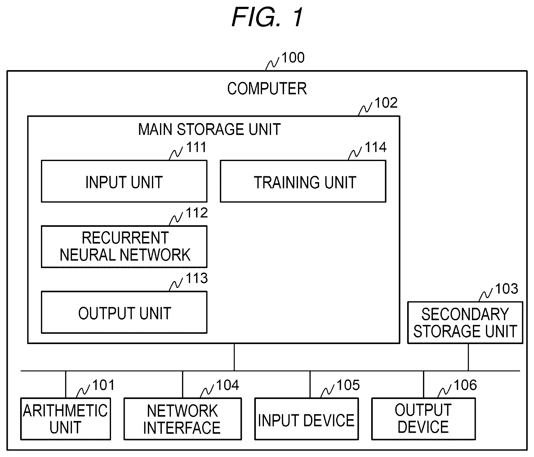 Patent US12314848 — Computer system and model training method — Figure 1