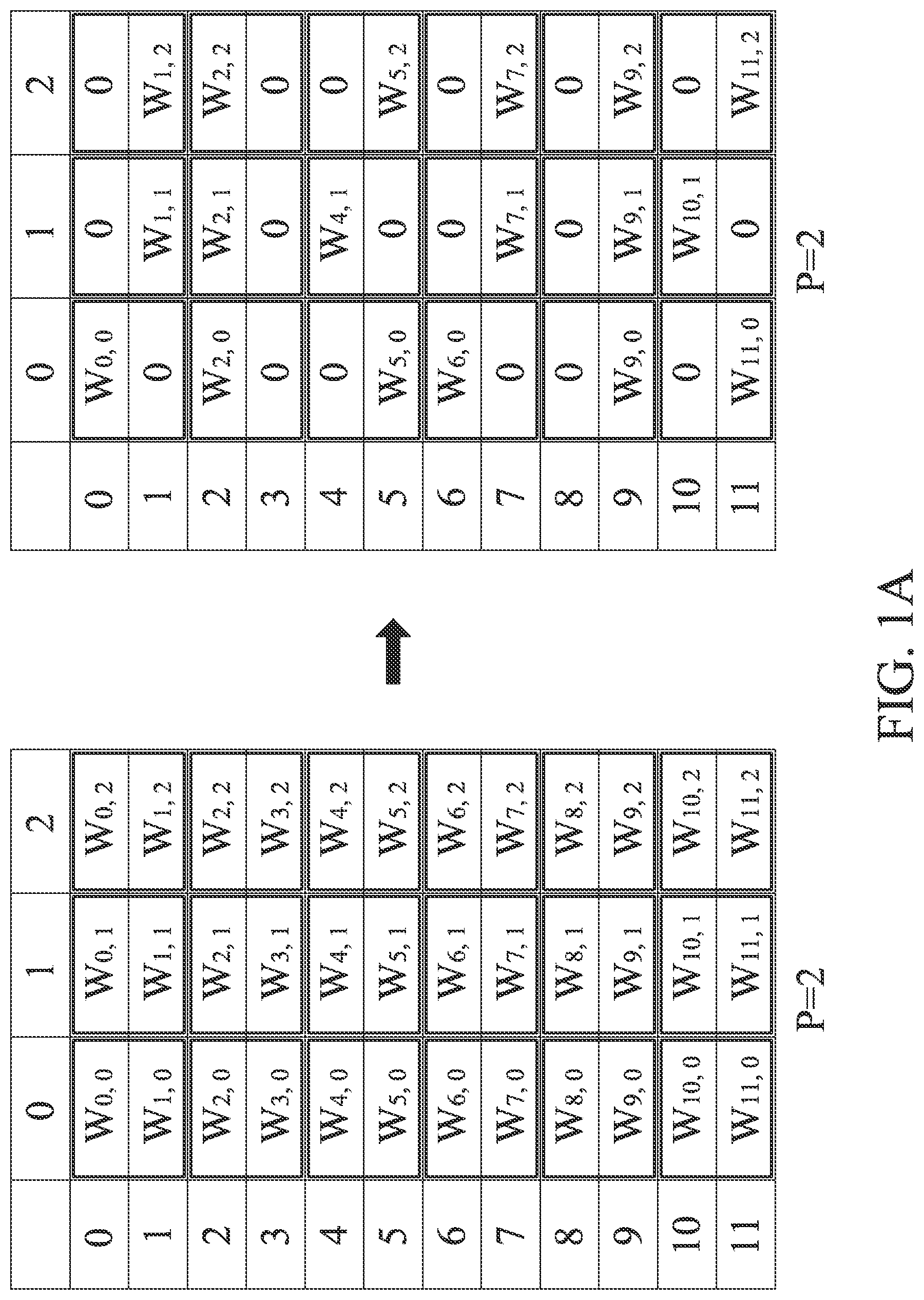 Patent US12314857 — Method and device for deep neural network compression — Figure 1