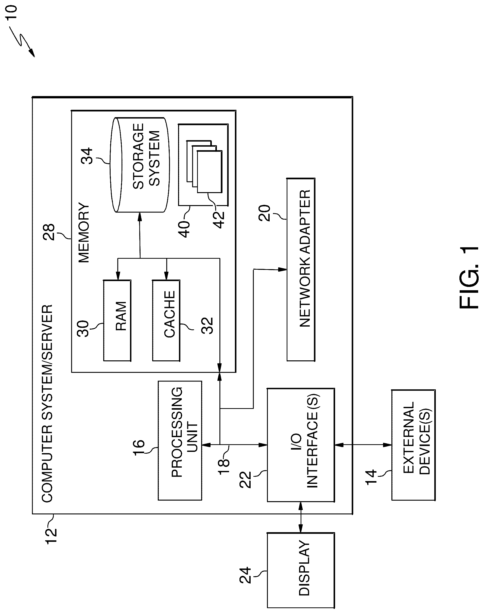 Patent US12314870 — Dynamically determining a region of effectiveness of athletes during game play based on predictive factors — Figure 1