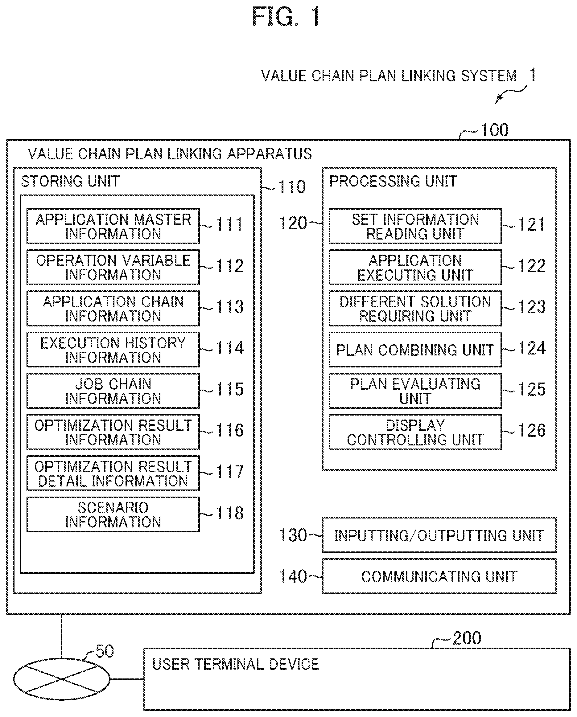 Patent US12314875 — Value chain plan linking method, value chain plan linking apparatus, and value chain plan linking system — Figure 1