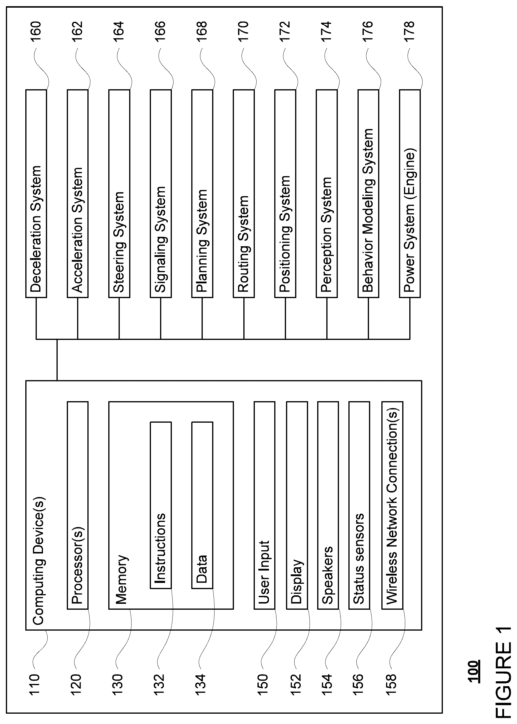Patent US12314880 — Service area maps for autonomous vehicles — Figure 1