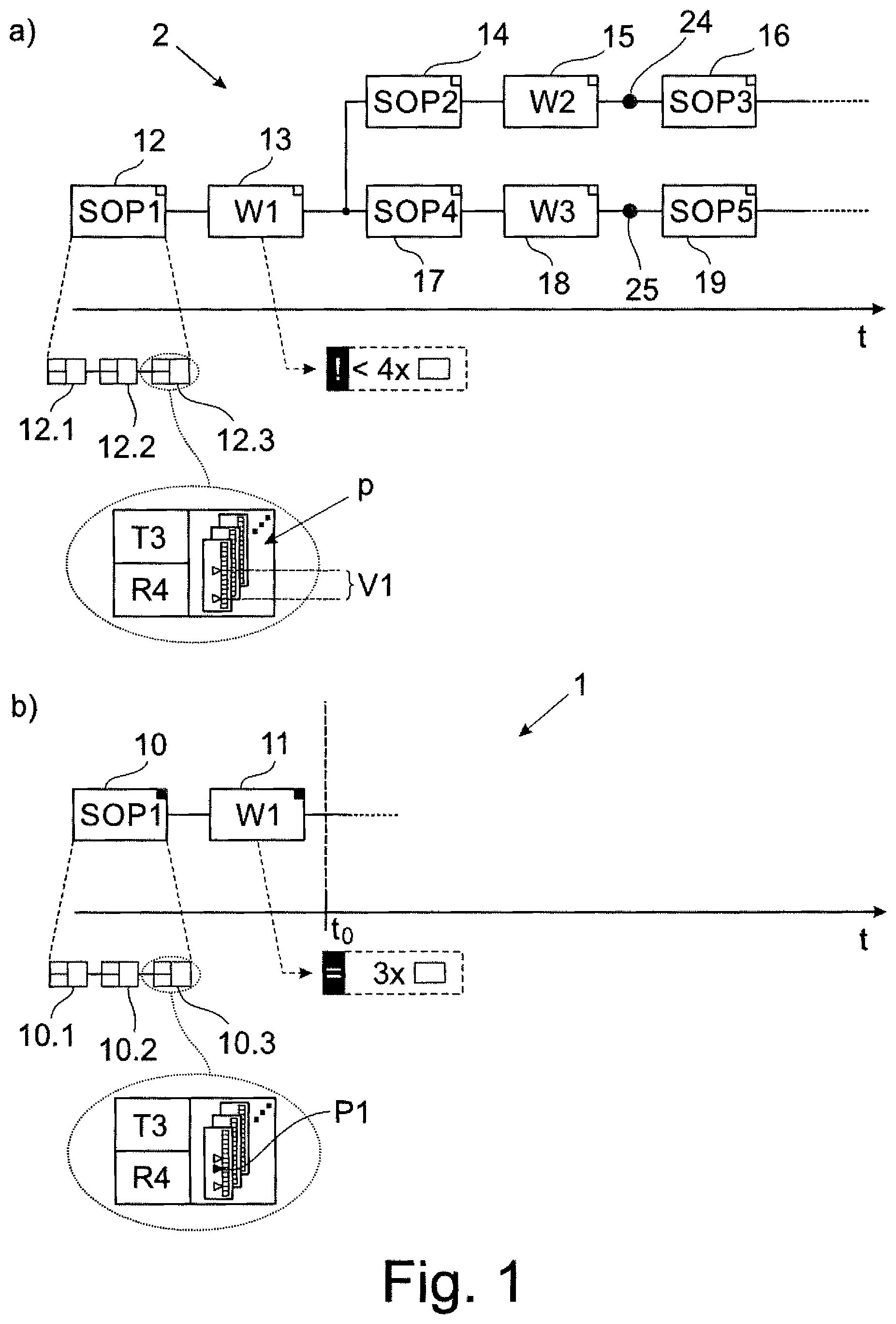 Patent US12314881 — Method for supporting a user of a biotechnological laboratory — Figure 1