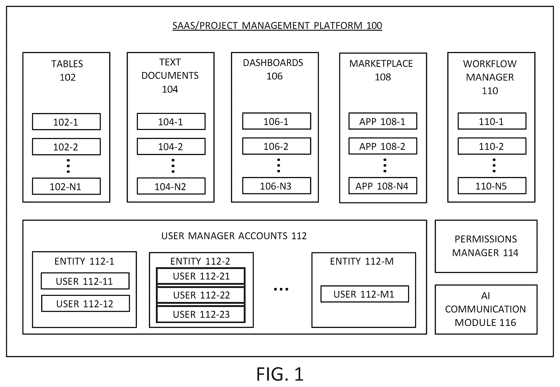 Patent US12314882 — Digital processing systems and methods for managing workflows — Figure 1