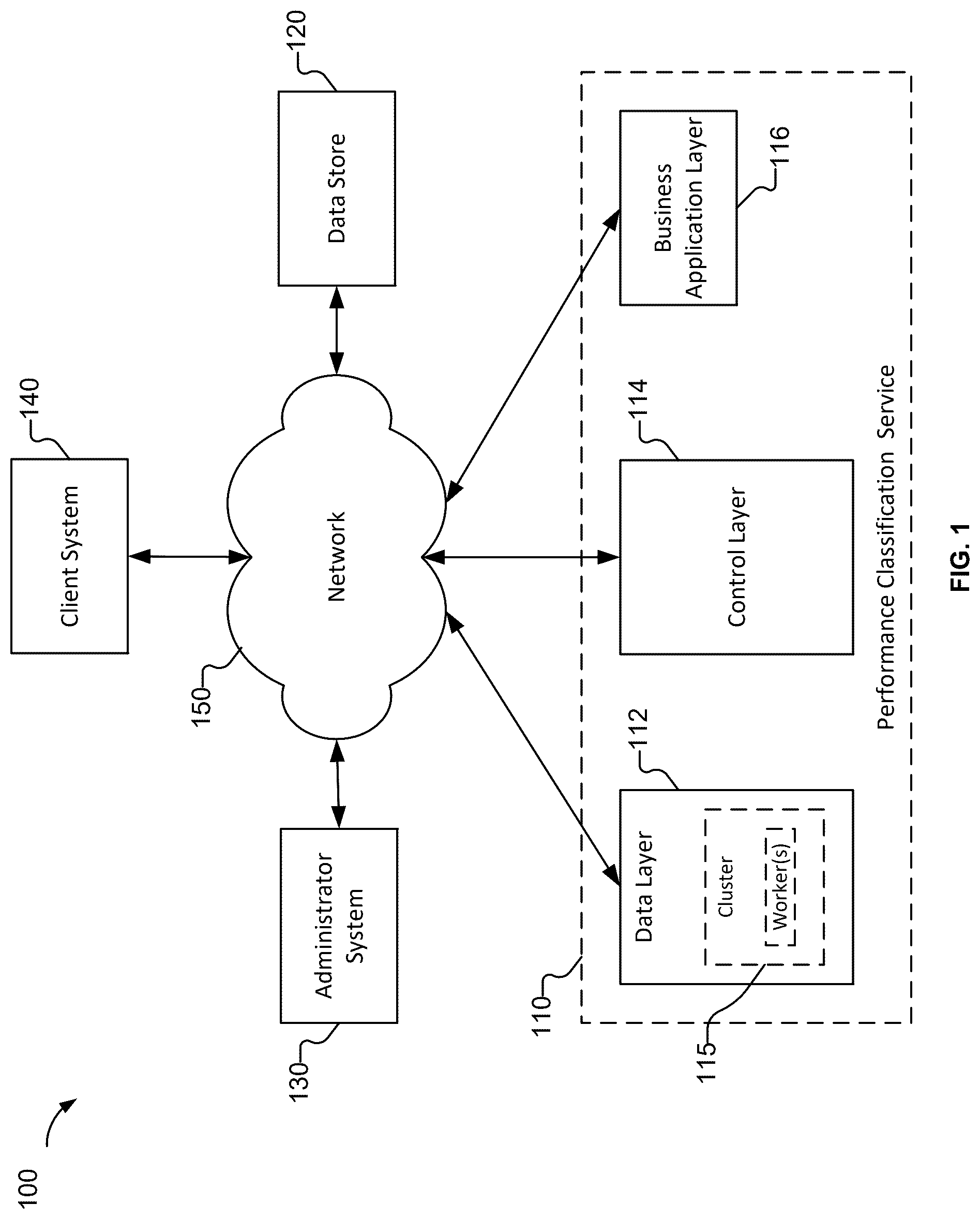 Patent US12314883 — User interface for talent management — Figure 1