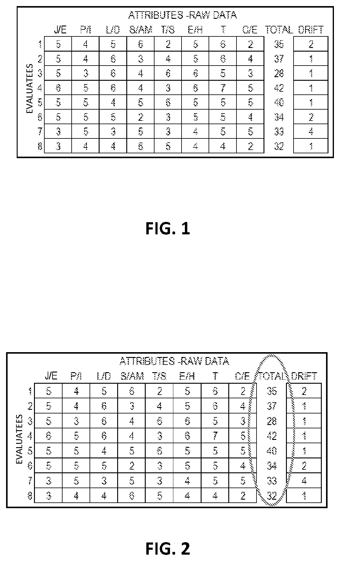 Patent US12314885 Figure 1 – Method and system for personnel evaluation
