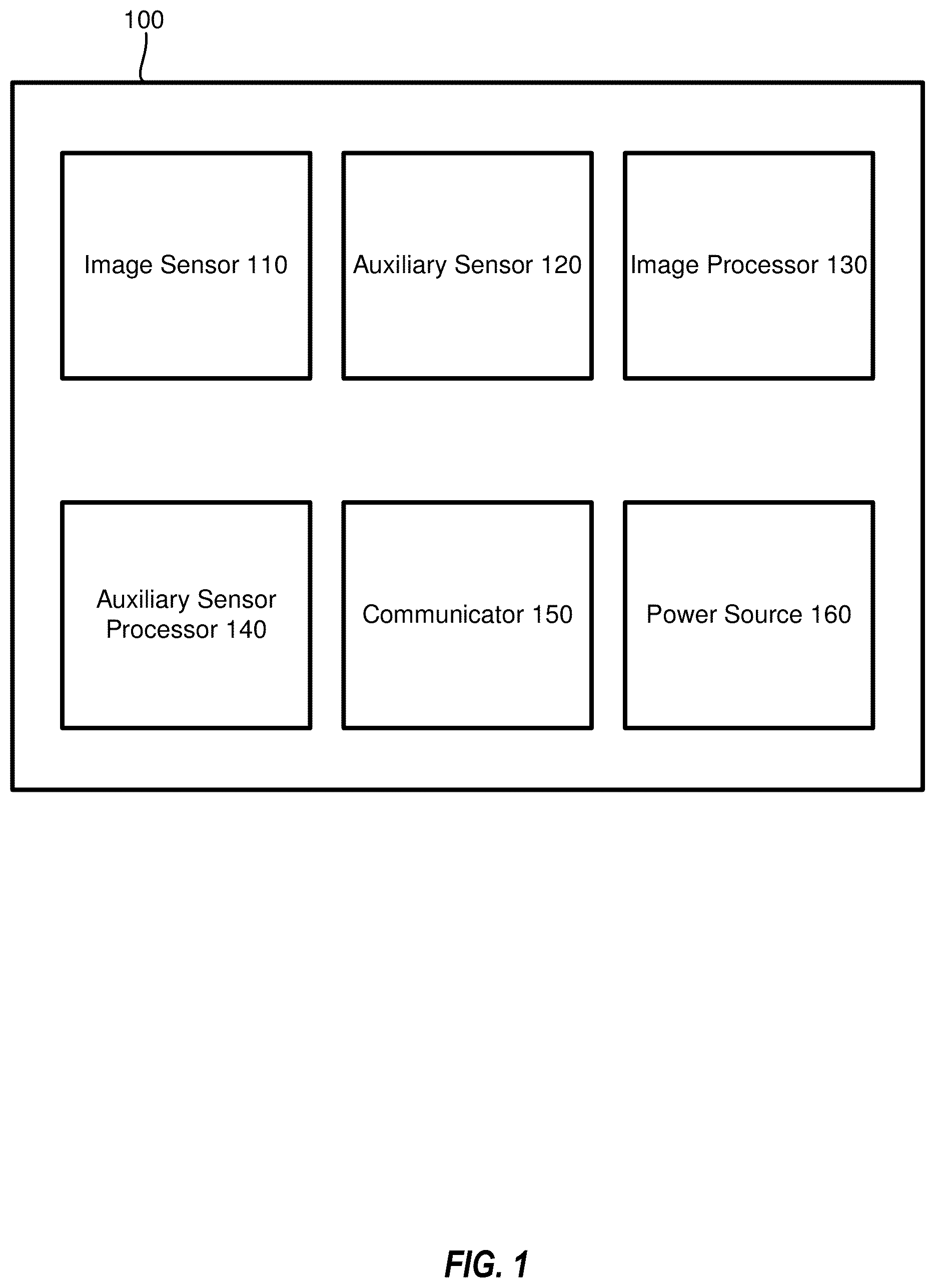Patent US12314887 — Cargo sensors, cargo-sensing units, cargo-sensing systems, and methods of using the same — Figure 1