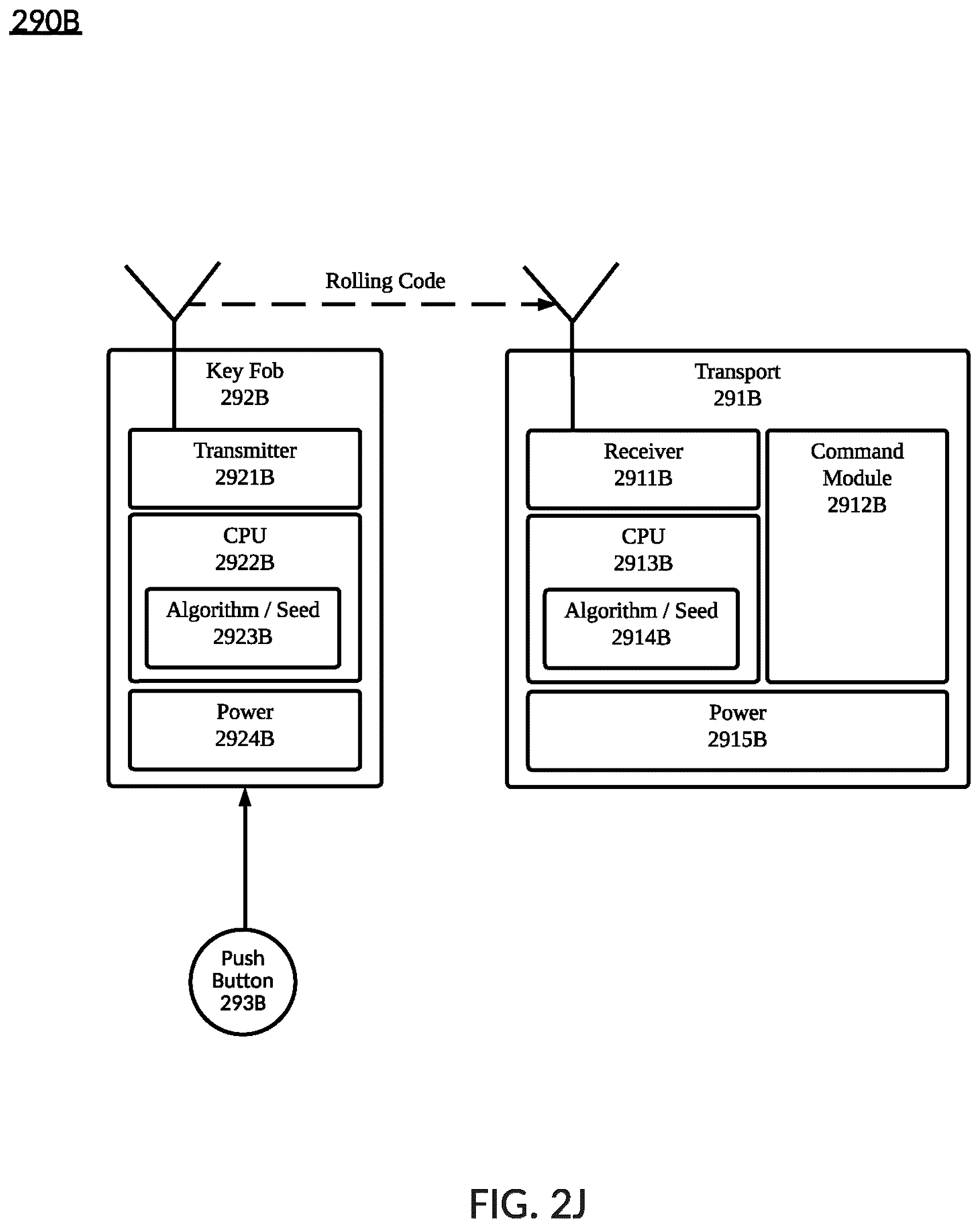 Patent US12314888 Figure 11 – EV battery degradation in a fleet