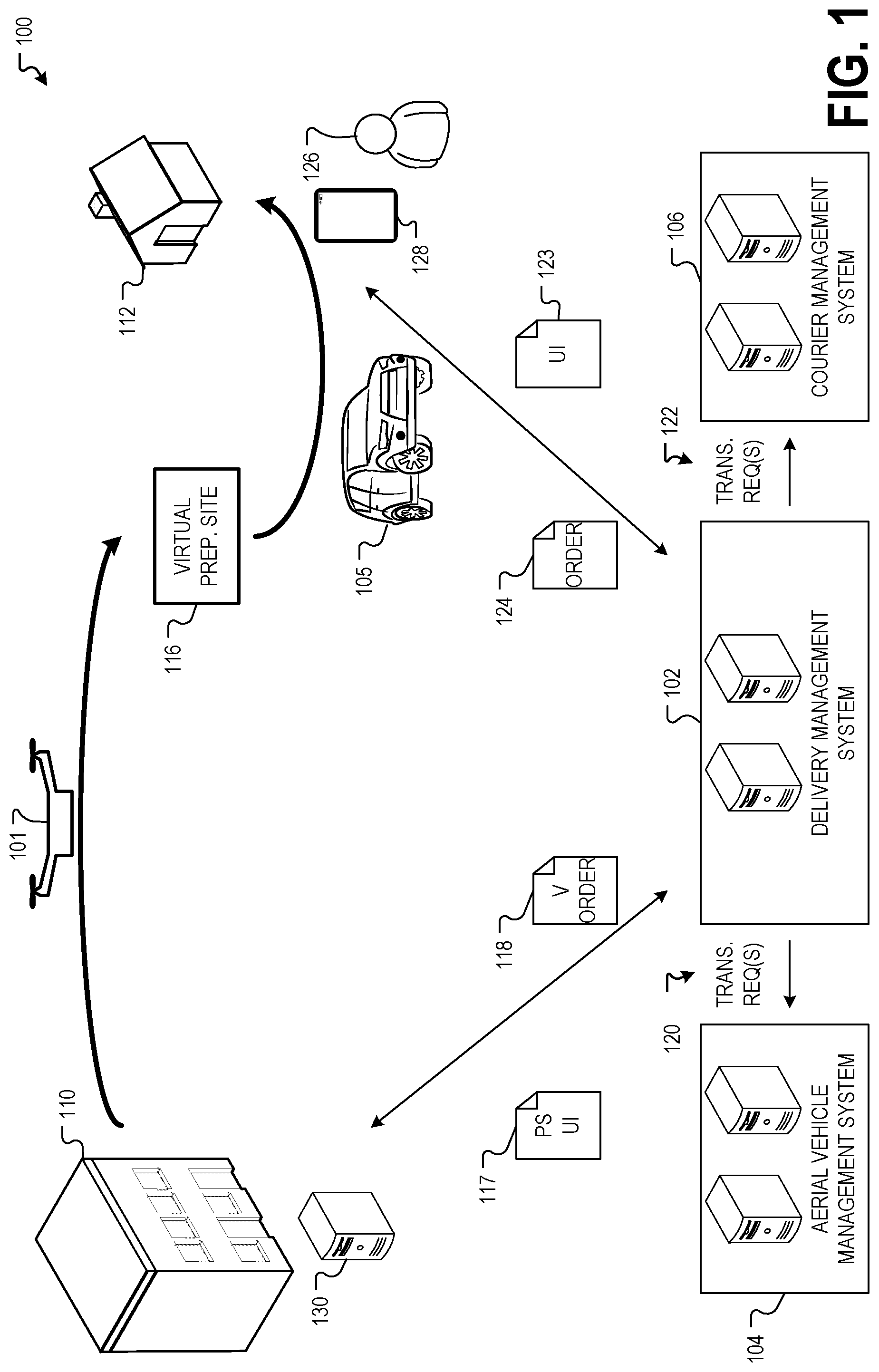 Patent US12314891 Figure 1 – Aerial vehicle delivery of items