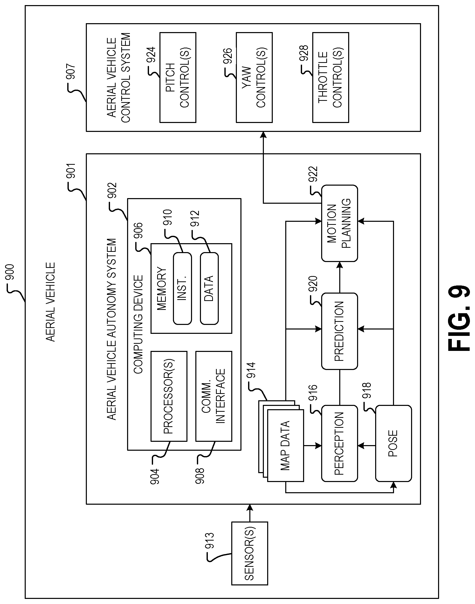 Patent US12314891 Figure 9 – Aerial vehicle delivery of items