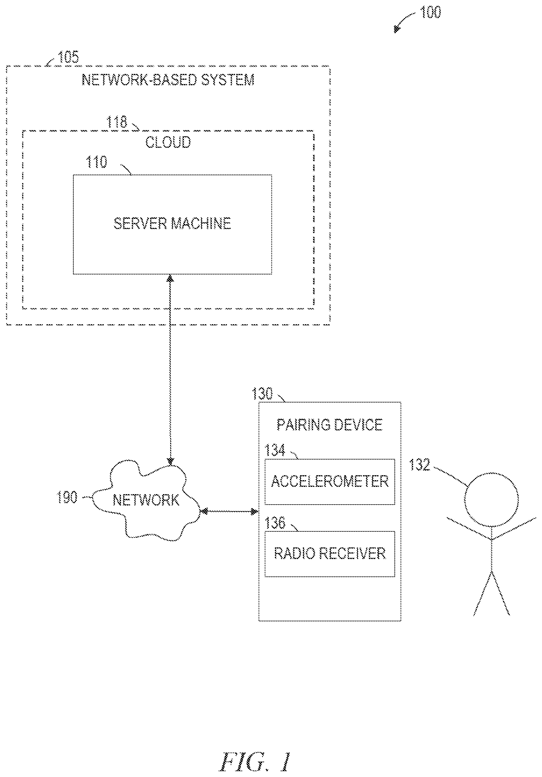 Patent US12314895 — Container touch-pairing device — Figure 1