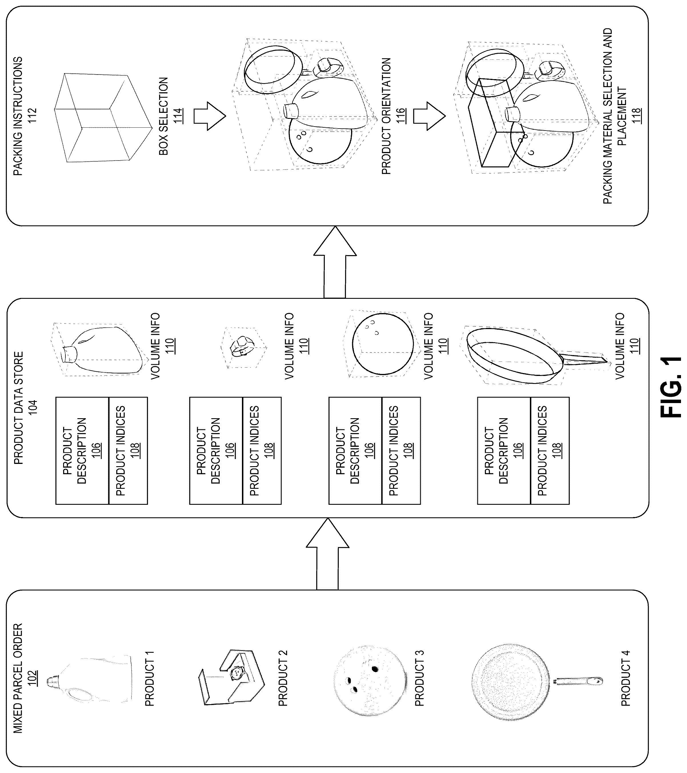 Patent US12314900 Figure 1 – E-commerce mixed parcel packaging and shipping process and systems