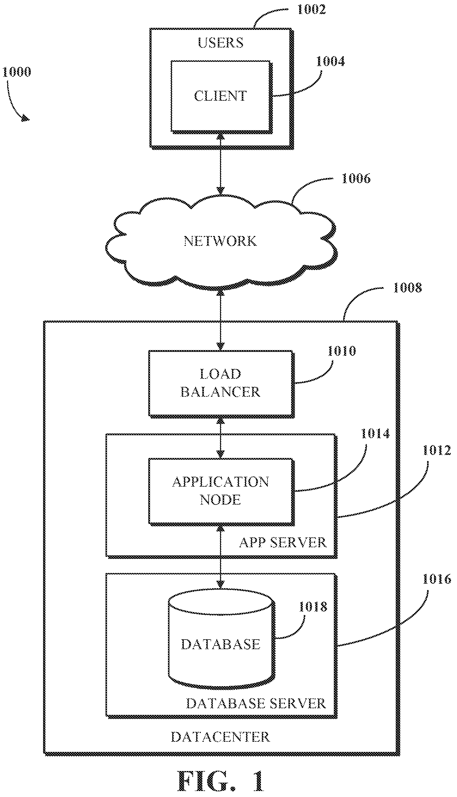 Patent US12314903 — Data processing system and method for managing enterprise information — Figure 1