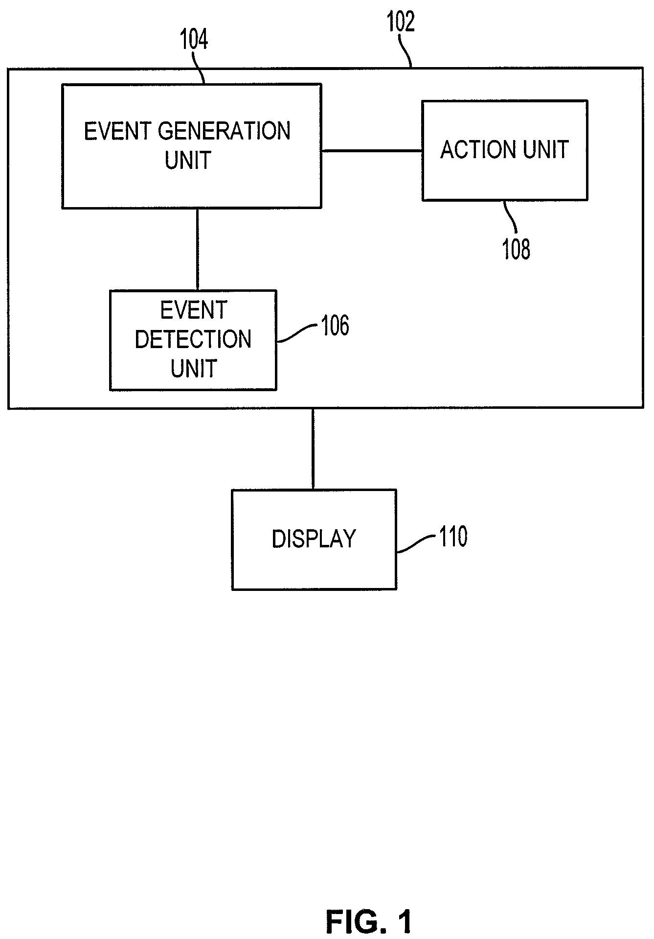 Patent US12314904 — Routing business documents based on events — Figure 1