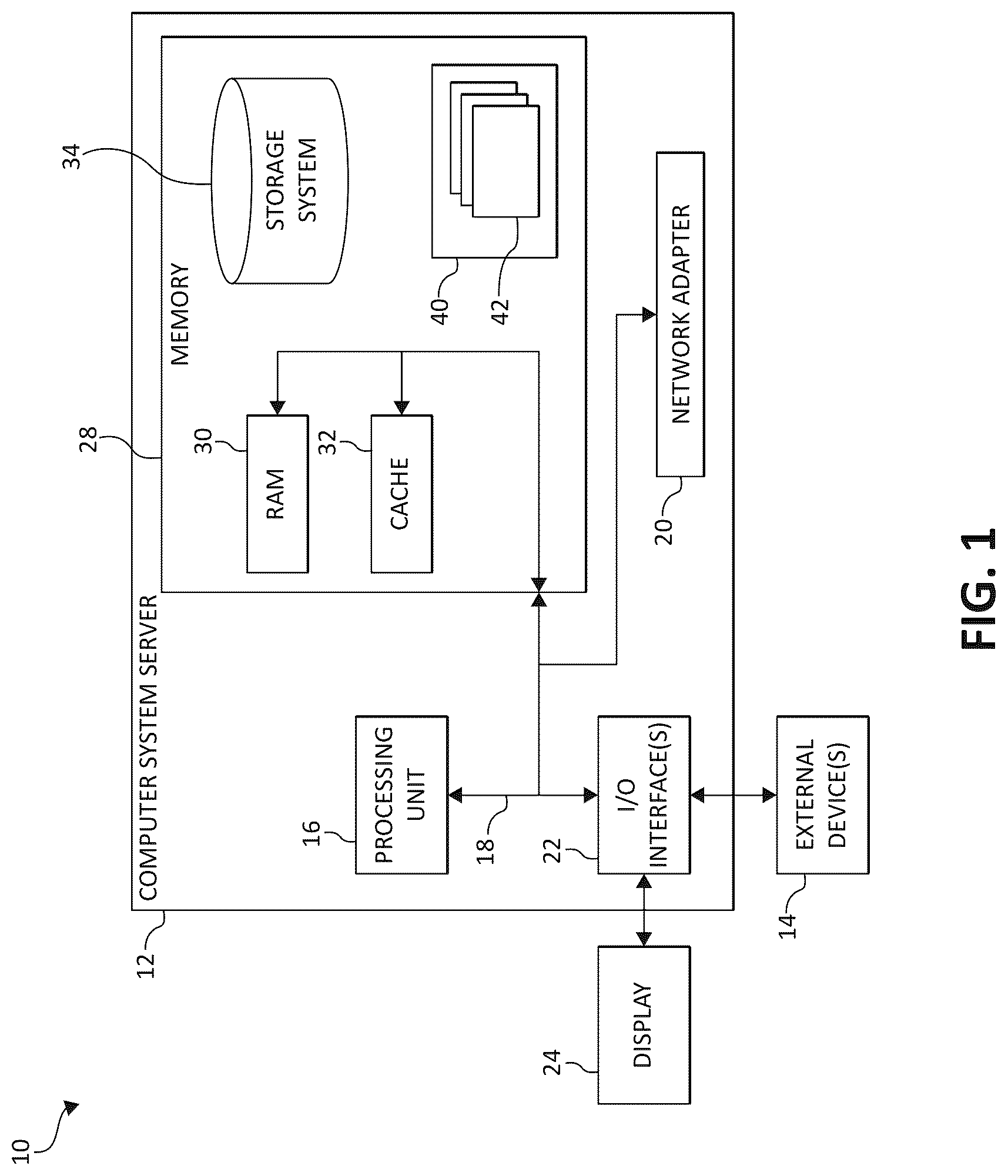Patent US12314905 — Predictive computing and data analytics for project management — Figure 1