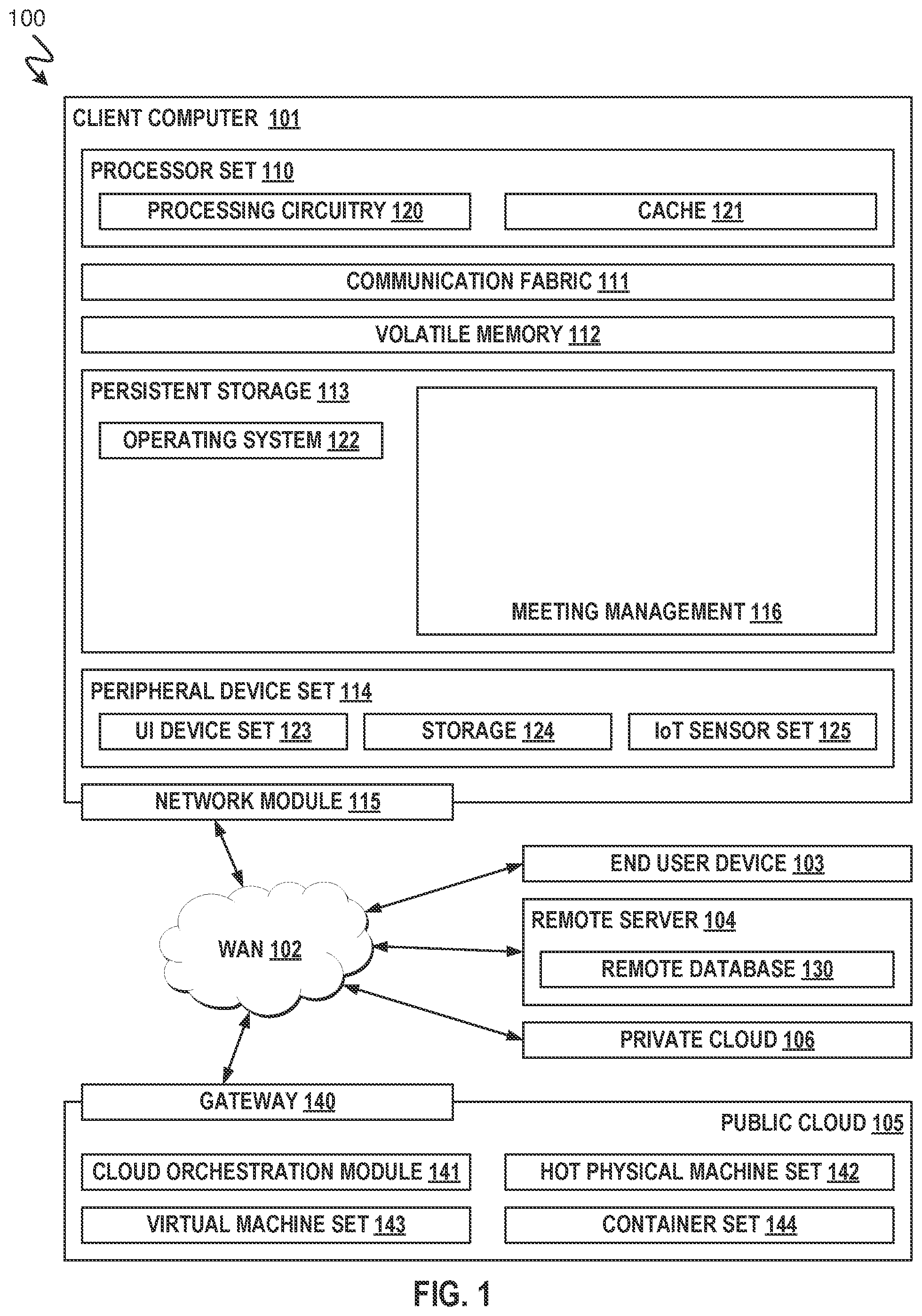 Patent US12314910 — Artificial intelligence for meeting management — Figure 1