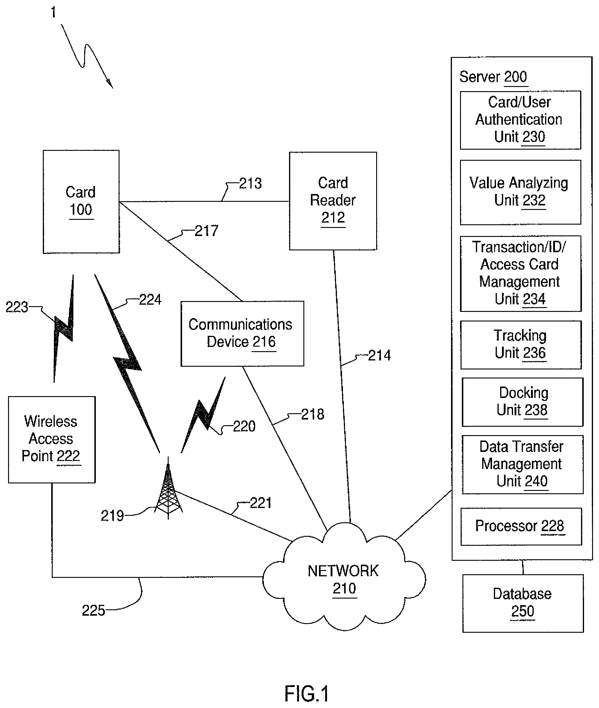 Patent US12314915 Figure 1 – Communication device to sense one or more biometric characteristics of a user