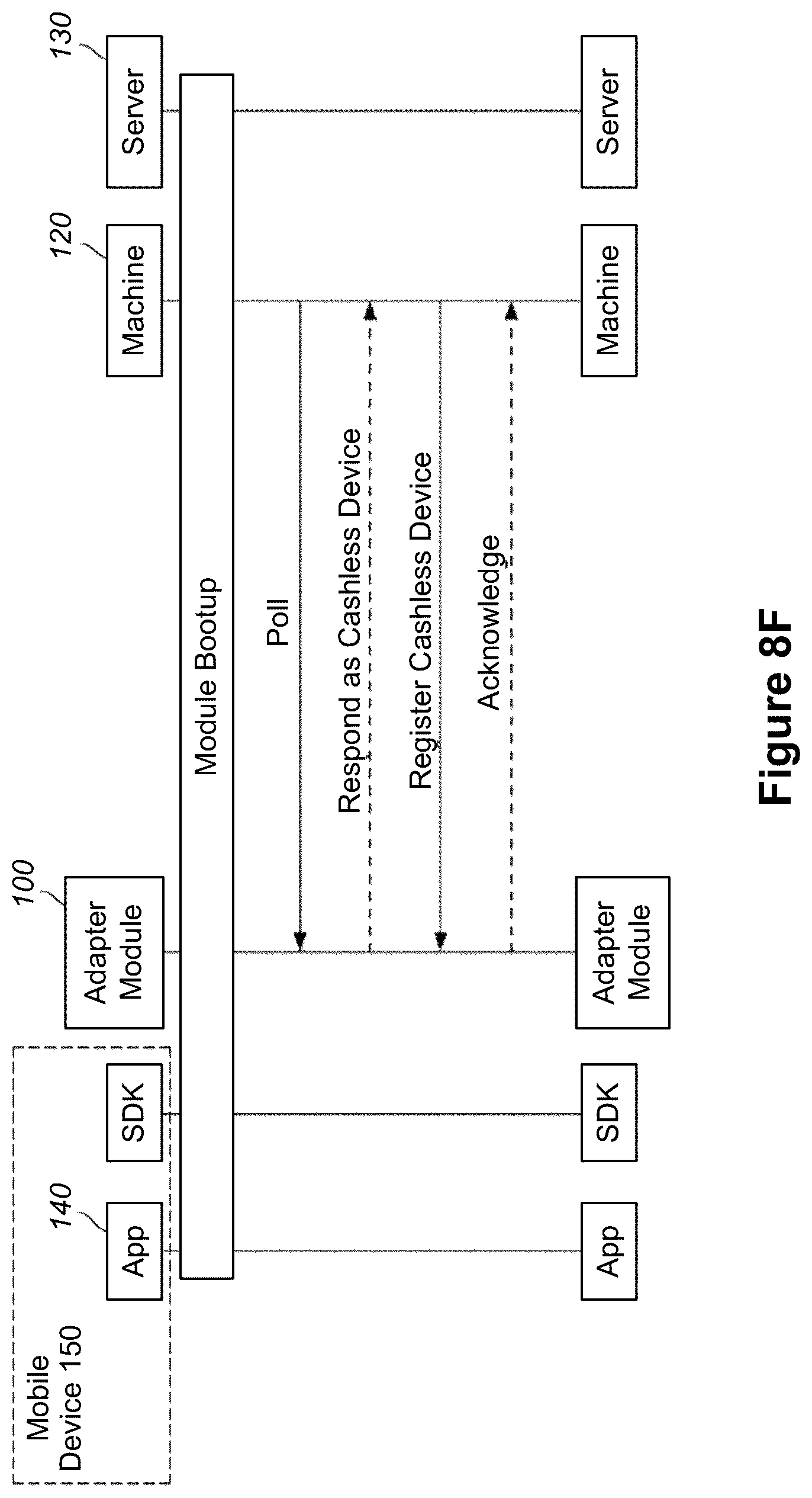 Patent US12314919 Figure 11 – Systems and methods for determining electric pulses to provide to an unattended machine based on remotely-configured options
