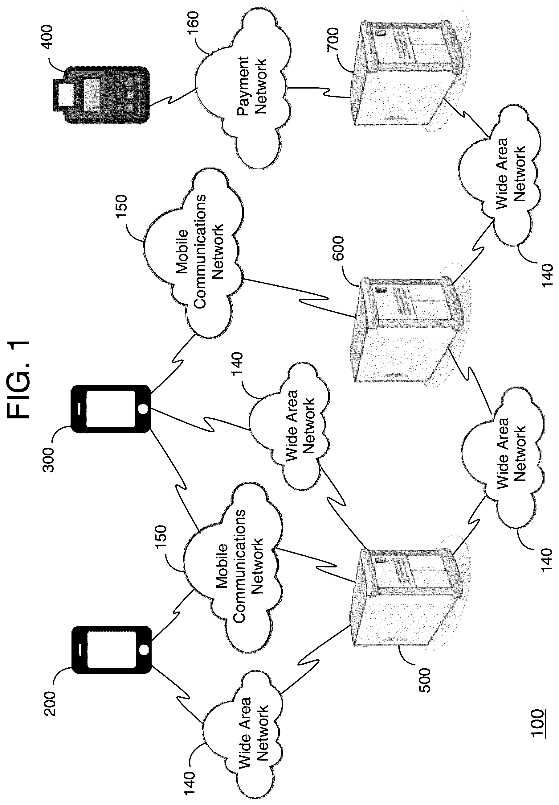 Patent US12314920 — Token-based open-loop stored-value card network — Figure 1