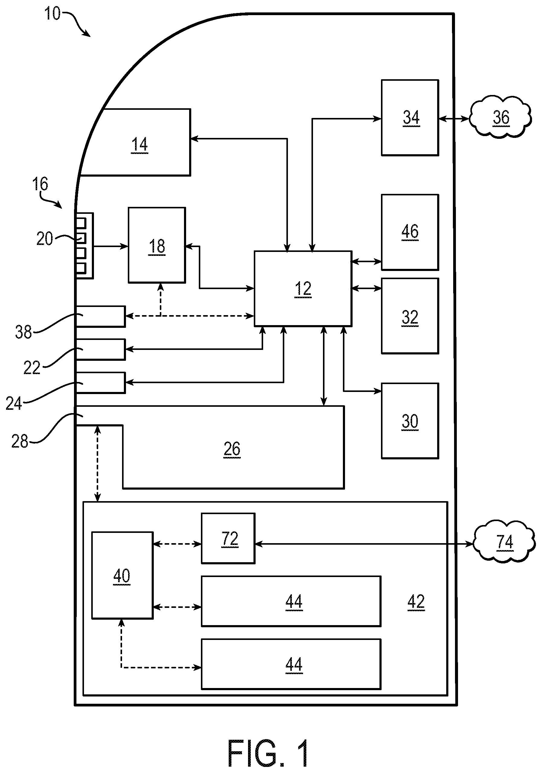 Patent US12314921 — Method of operating an automated transaction machine for enhanced security — Figure 1