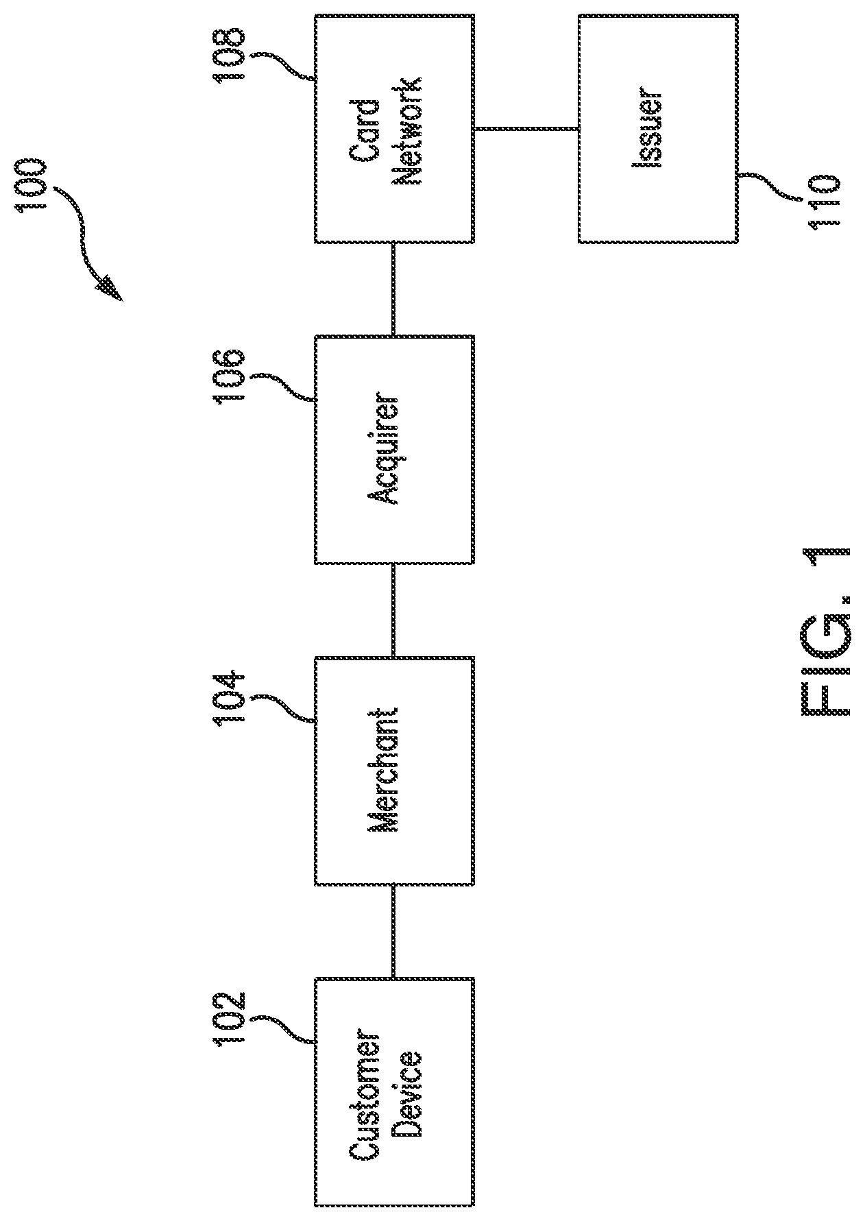 Patent US12314923 — System and method of tokenizing deposit account numbers for use at payment card acceptance point — Figure 1