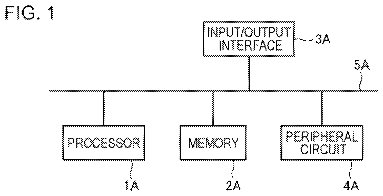 Patent US12314925 — Processing apparatus, processing method, and non-transitory storage medium — Figure 1