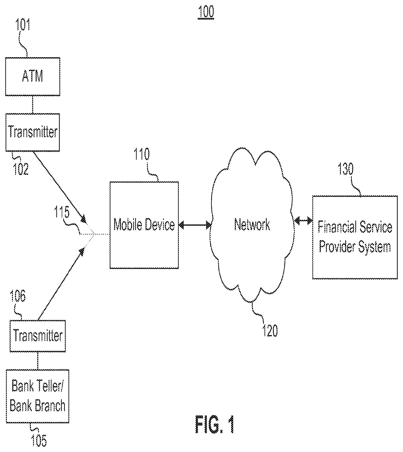 Patent US12314927 — Systems and computer-implemented processes for providing electronic notifications — Figure 1