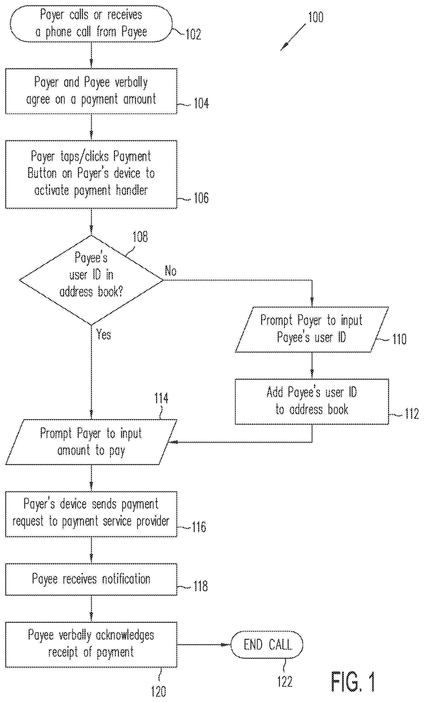 Patent US12314930 — System and method for facilitating electronic financial transactions during a communication session — Figure 1