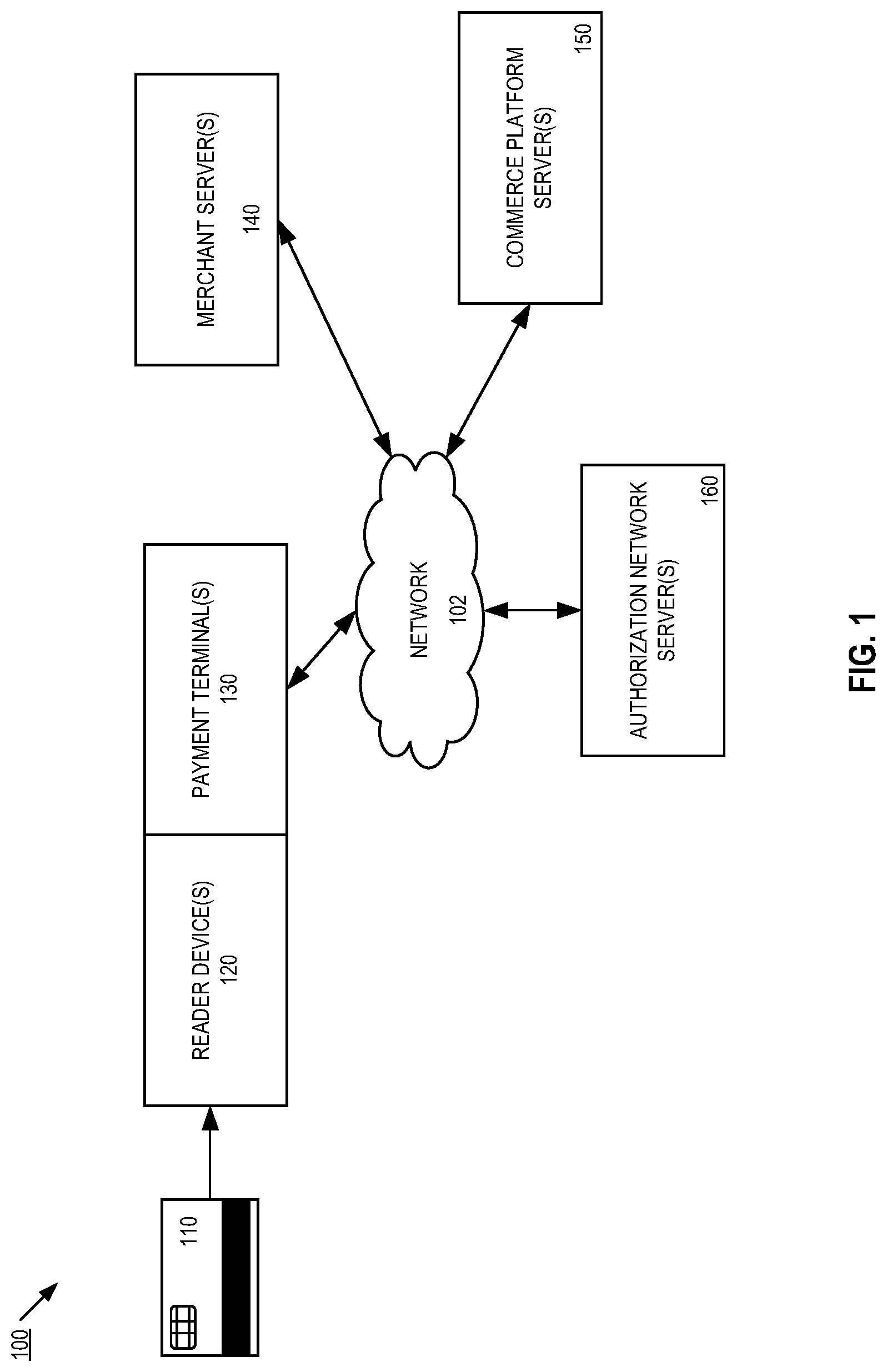 Patent US12314932 — Handoff between applications on a payment terminal — Figure 1