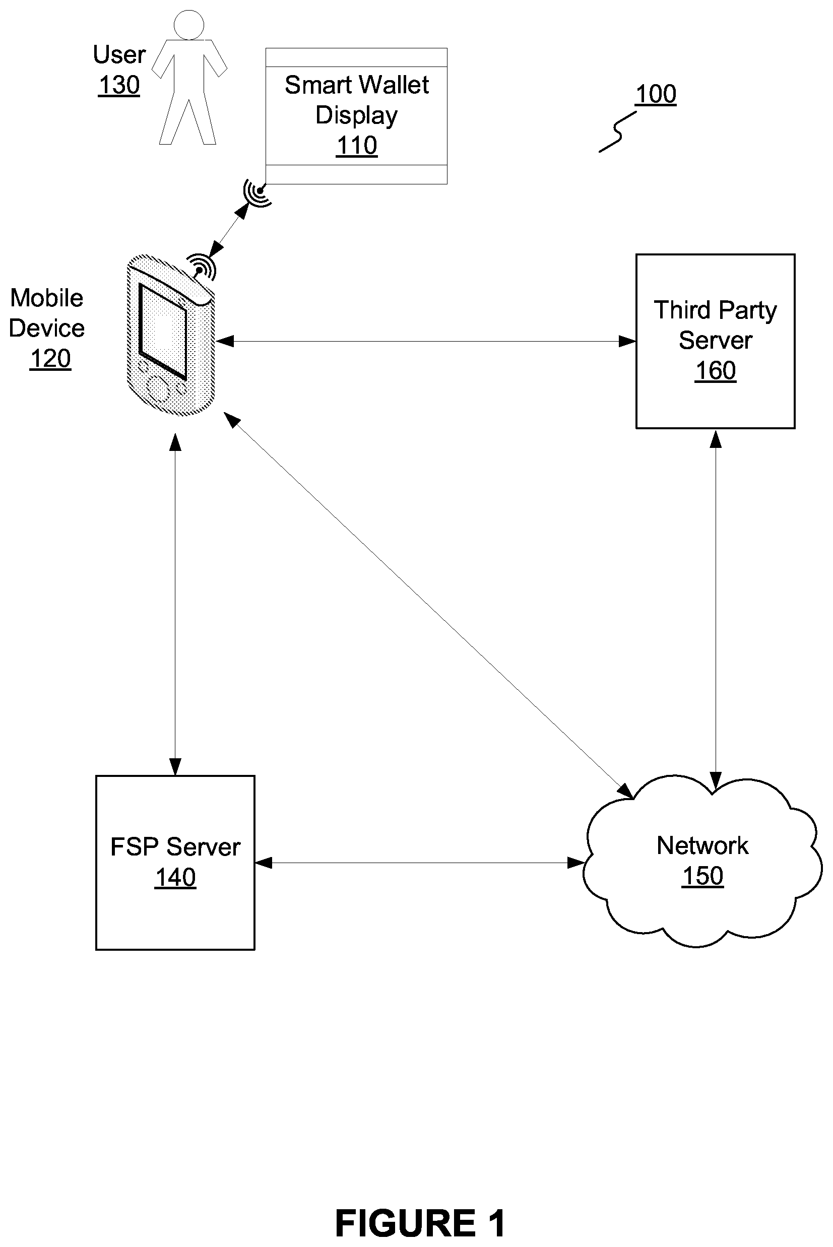 Patent US12314933 — Methods and systems for displaying account information — Figure 1