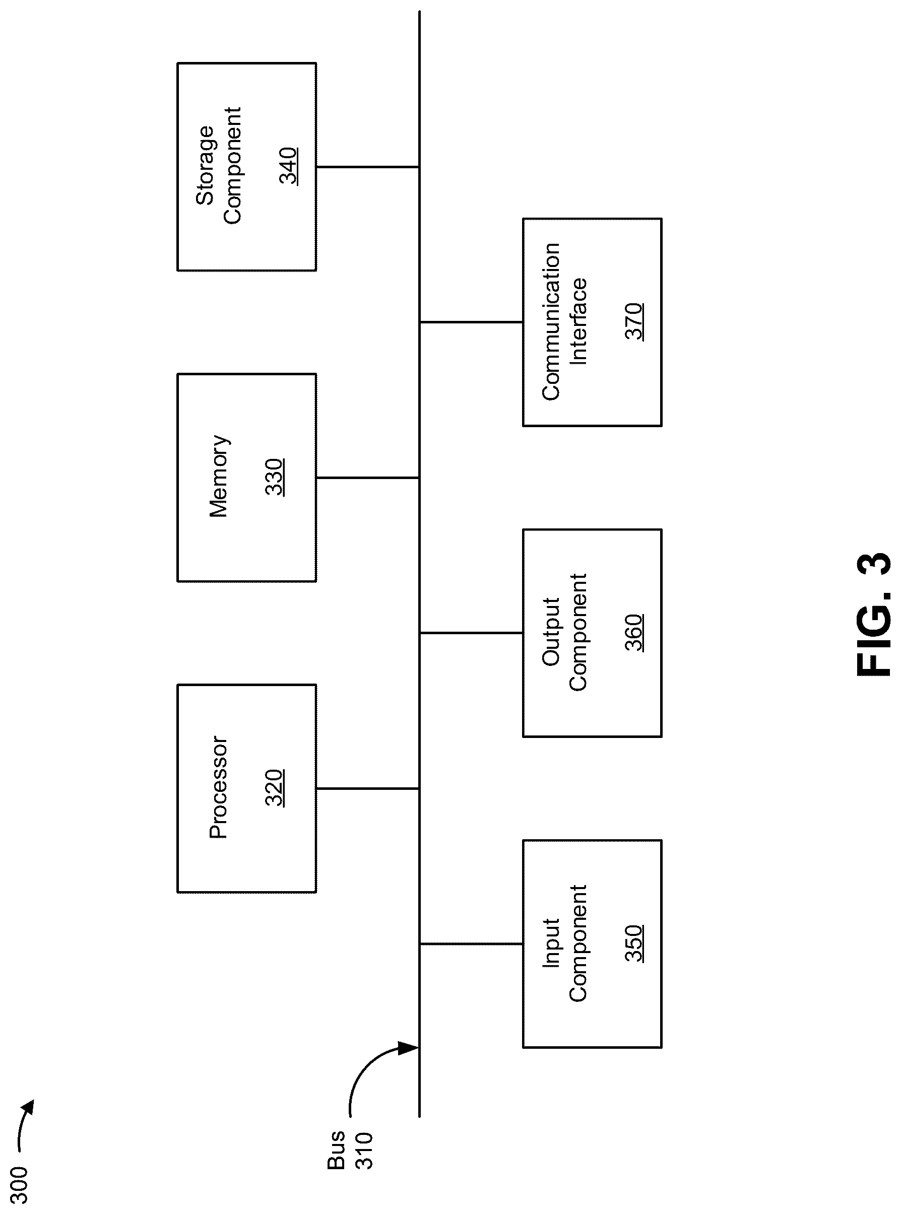 Patent US12314935 Figure 5 – Merchant location based display for a projectable transaction card