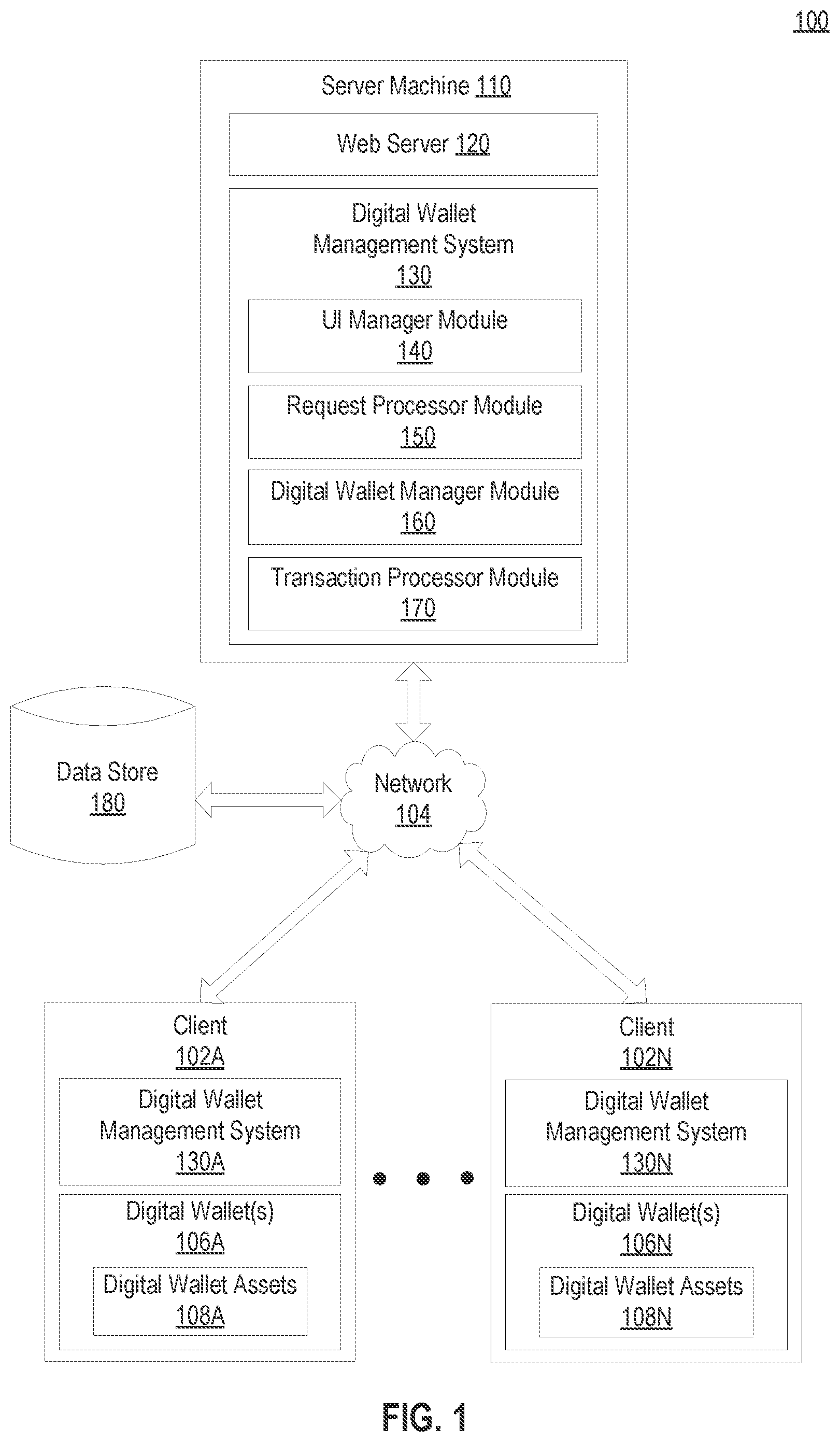 Patent US12314936 — Attribute-based card combinations for digital wallets — Figure 1