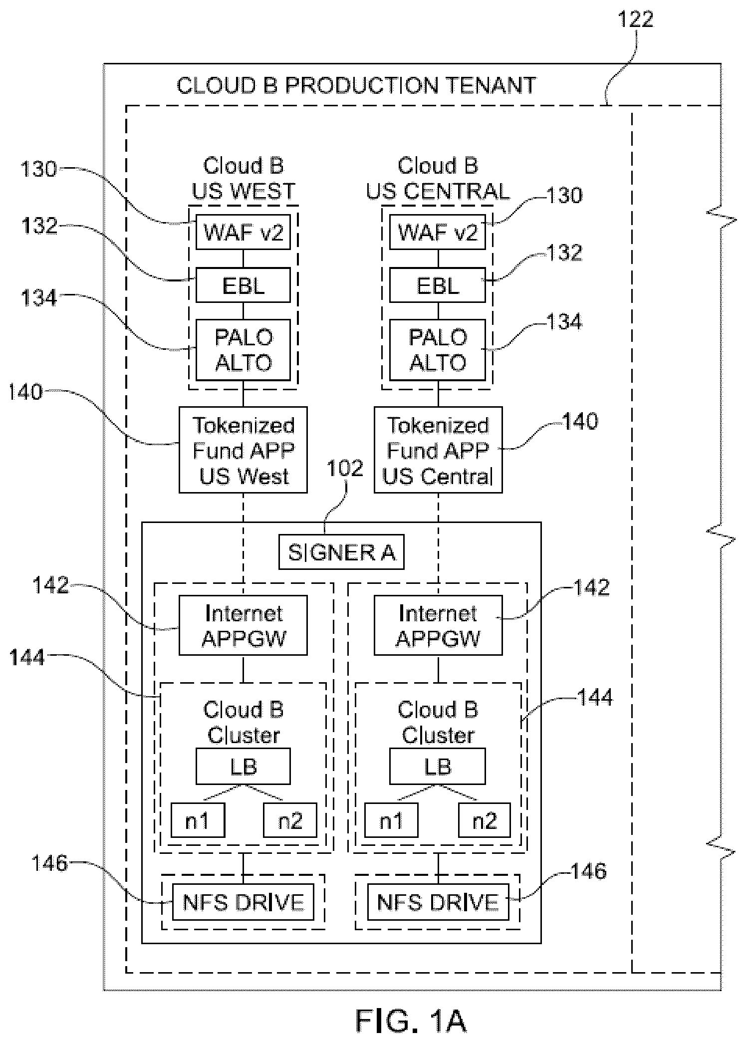 Patent US12314938 — Multilayer system and method for securing a blockchain-based token using random temporal windowing — Figure 1