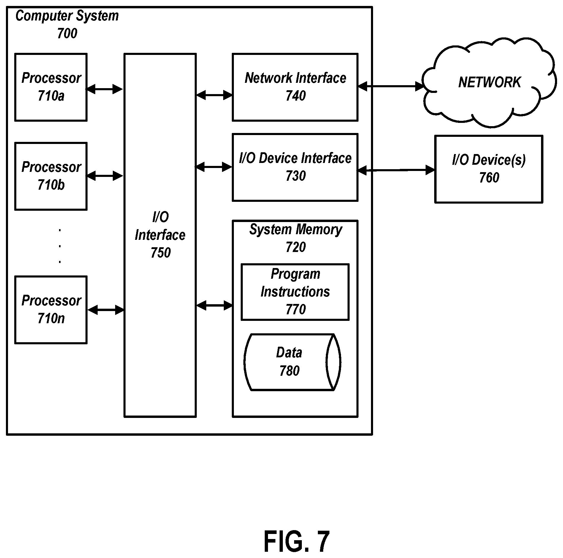 Patent US12314941 Figure 7 – Enabling cryptographic transfers