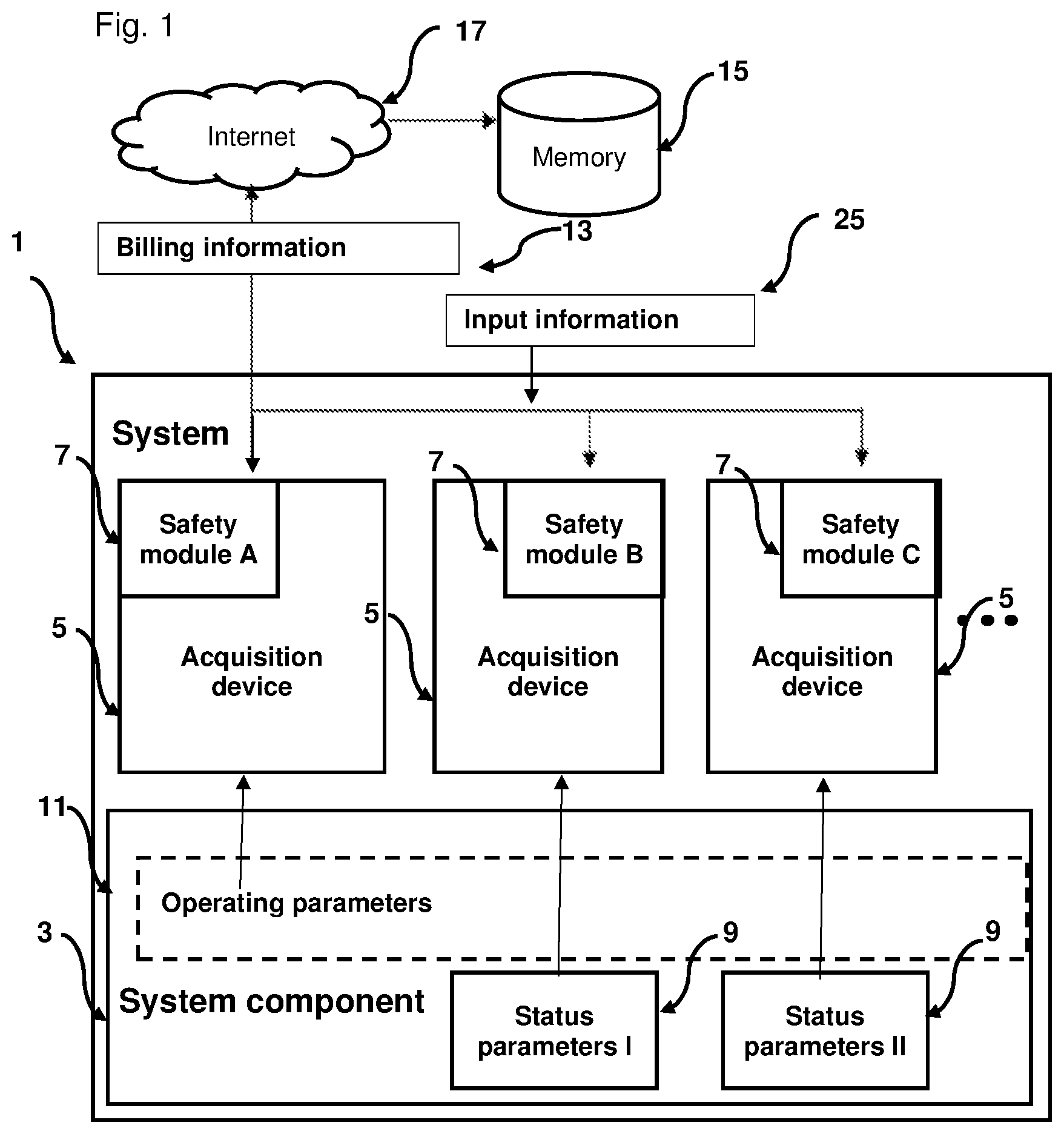 Patent US12314943 — Service payment system and method — Figure 1