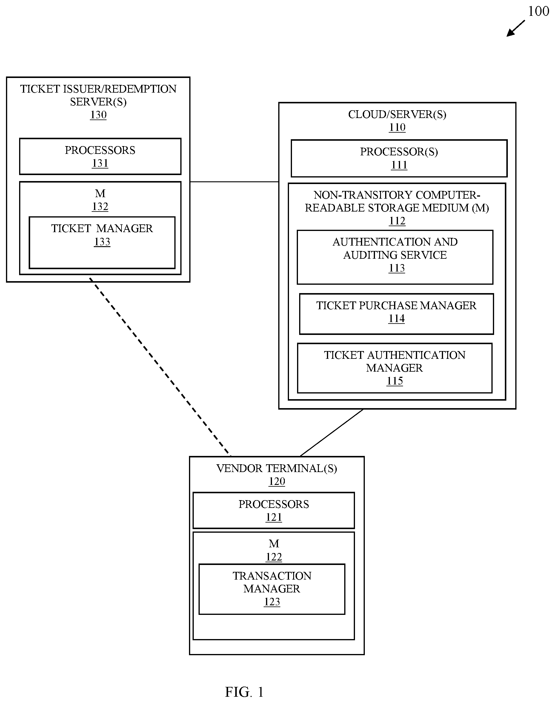 Patent US12314945 — Ticket authentication and audit service — Figure 1