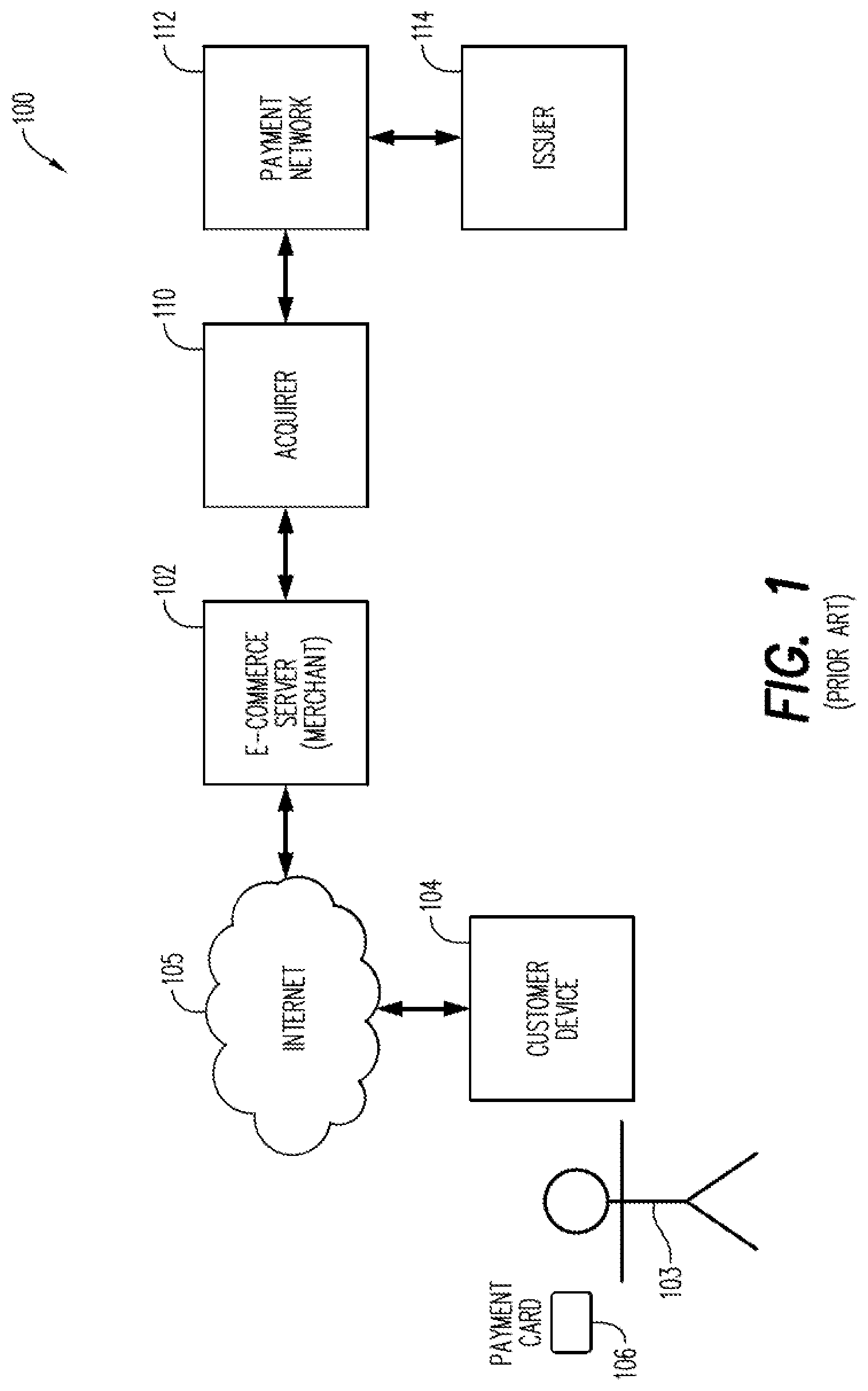 Patent US12314946 — Dynamic security code authorization verification service — Figure 1