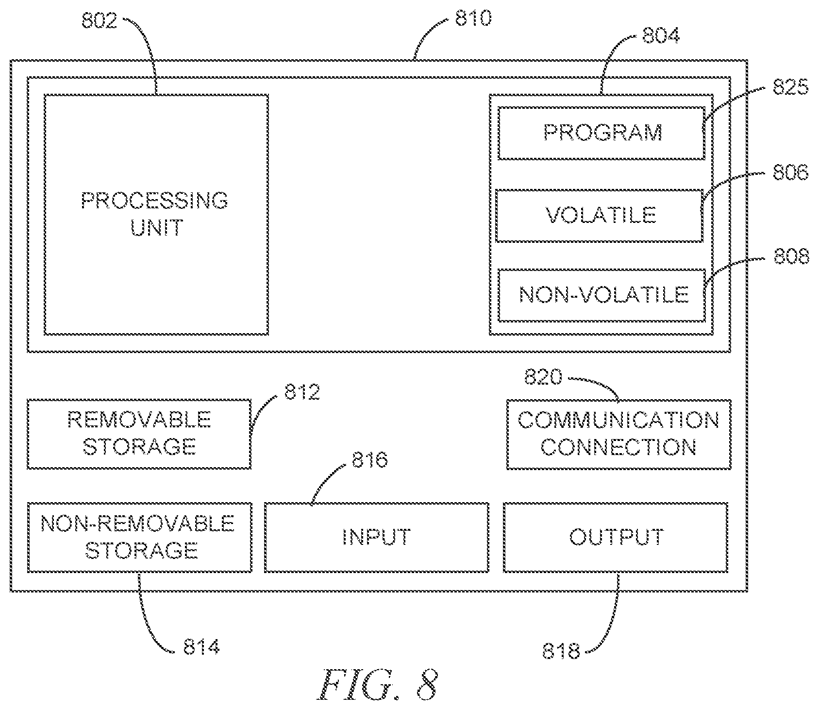 Patent US12314950 Figure 8 – Communication and signaling devices and methods