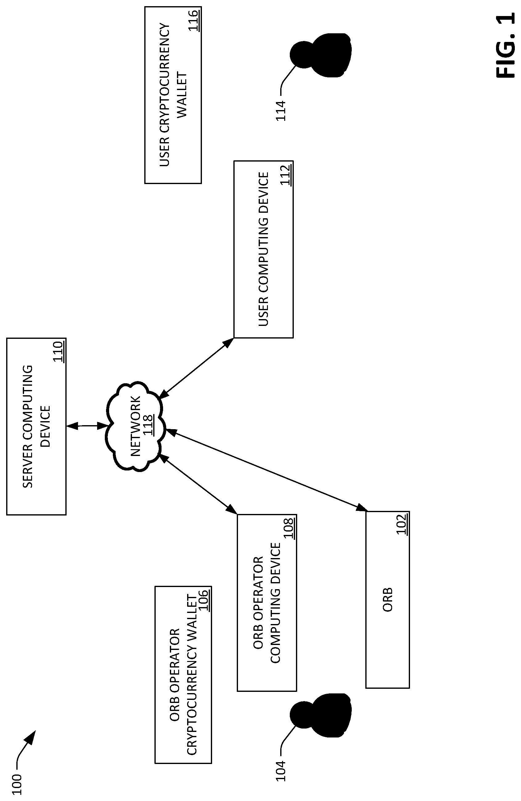 Patent US12314952 — Computing system for distributing cryptocurrency — Figure 1