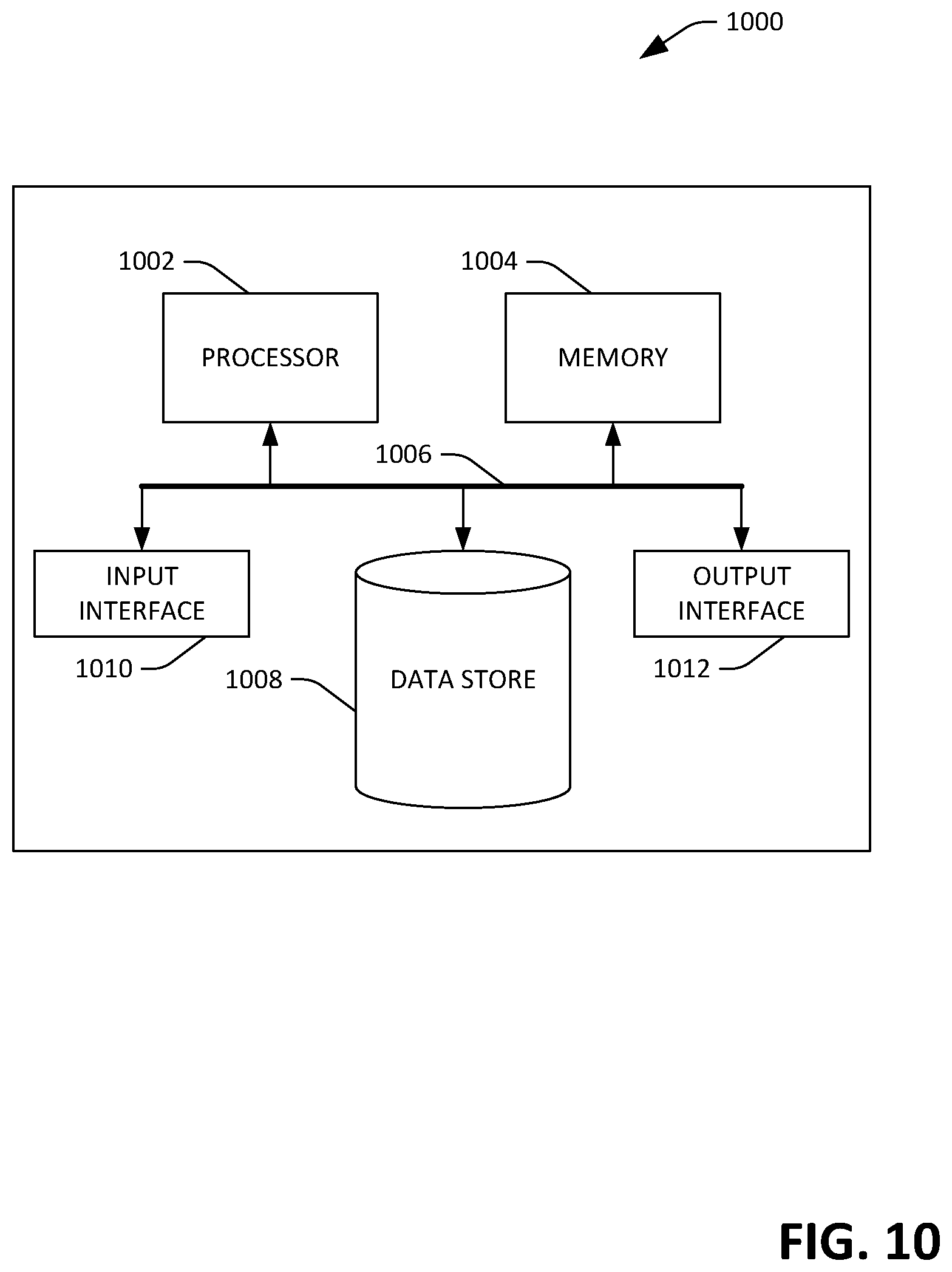 Patent US12314952 Figure 12 – Computing system for distributing cryptocurrency